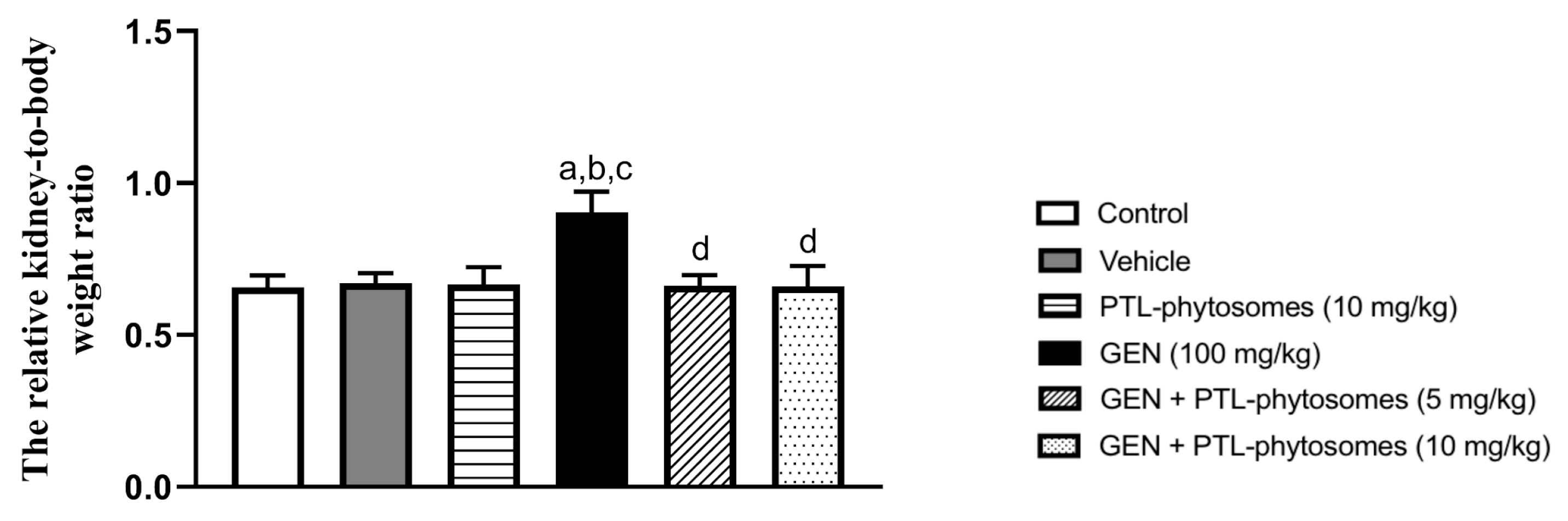 Molecules 28 02741 g002
