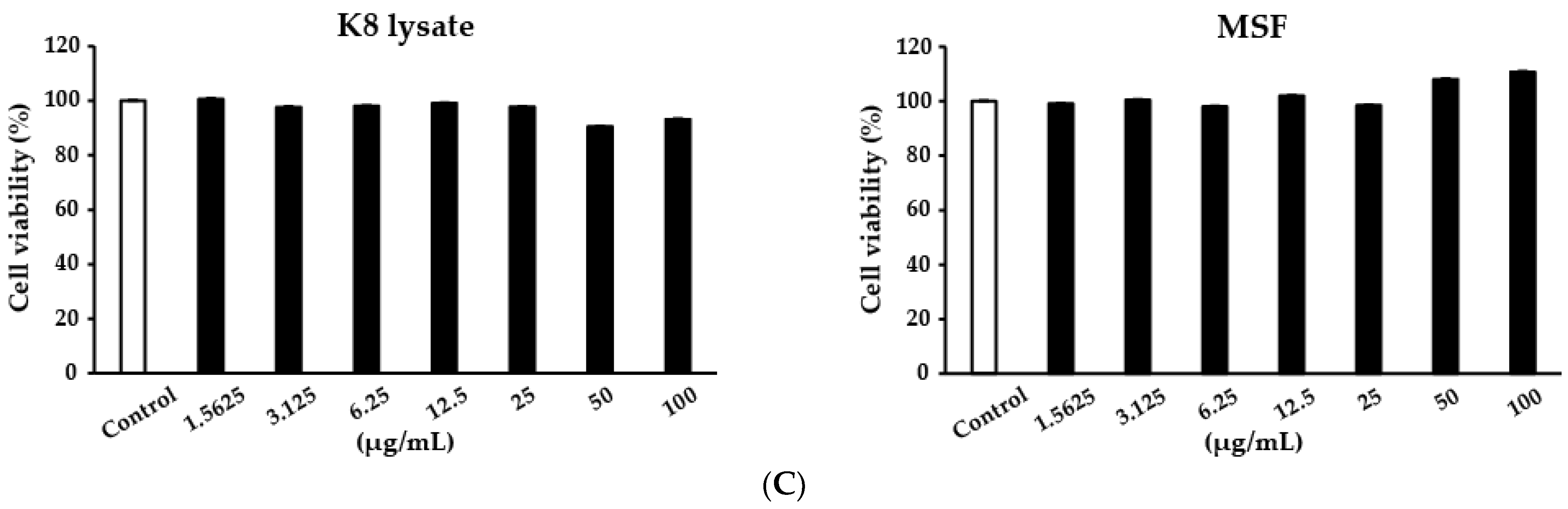 Molecules 28 02744 g005c