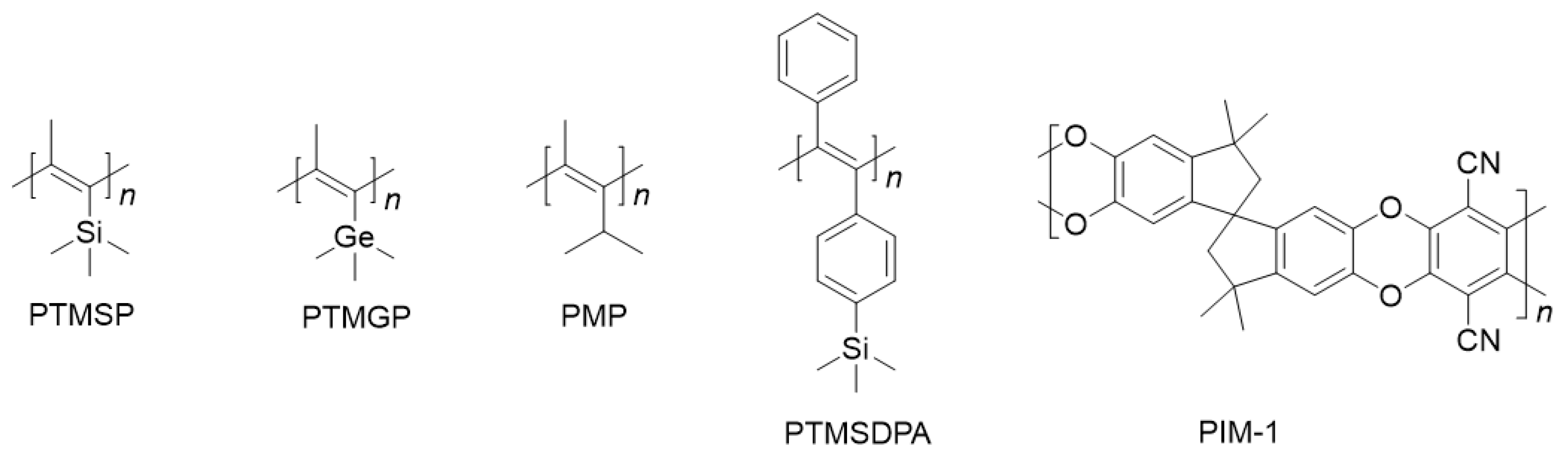Molecules 28 02748 g003 Molecules 28 02748 g003