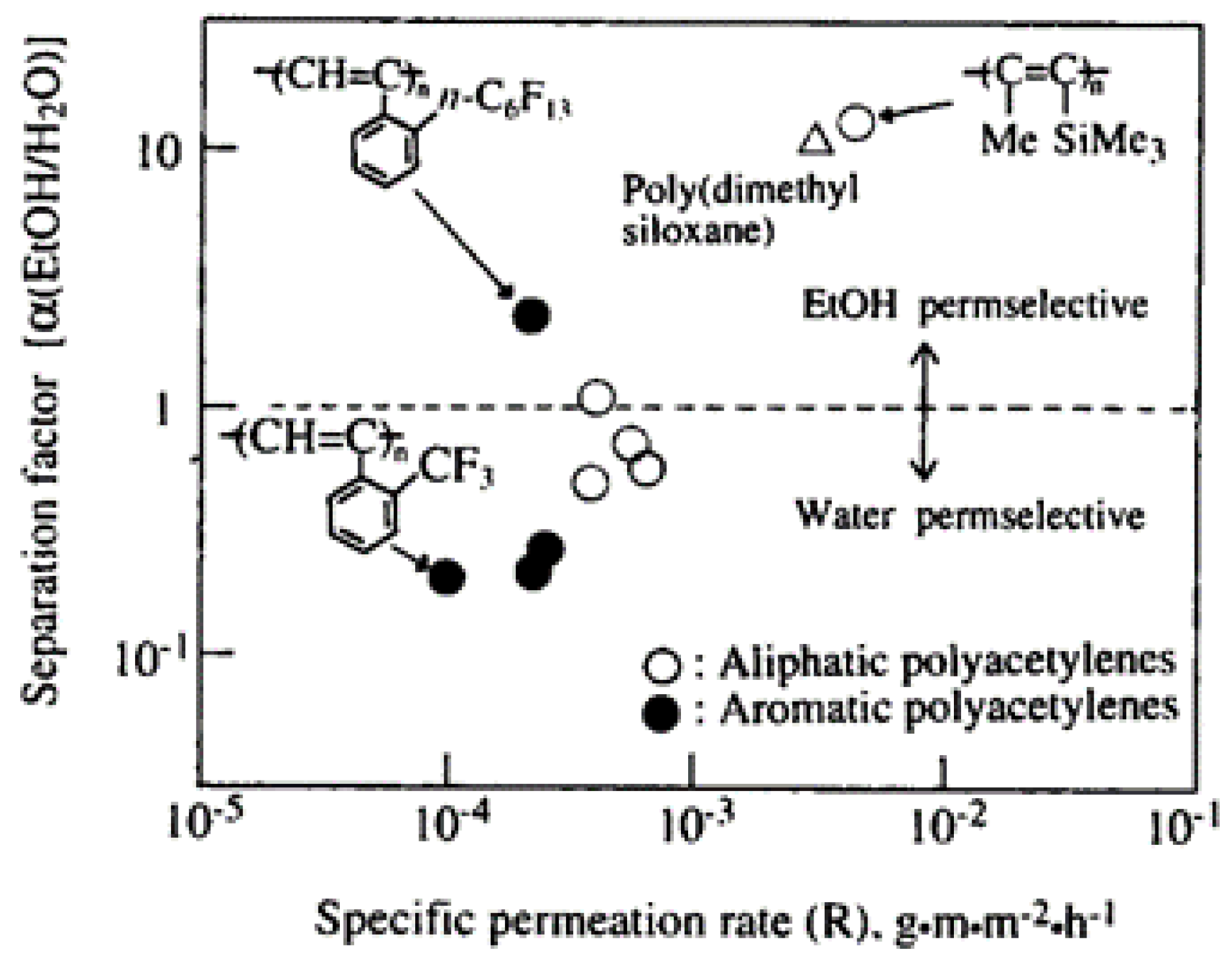 Molecules 28 02748 g006 Molecules 28 02748 g006