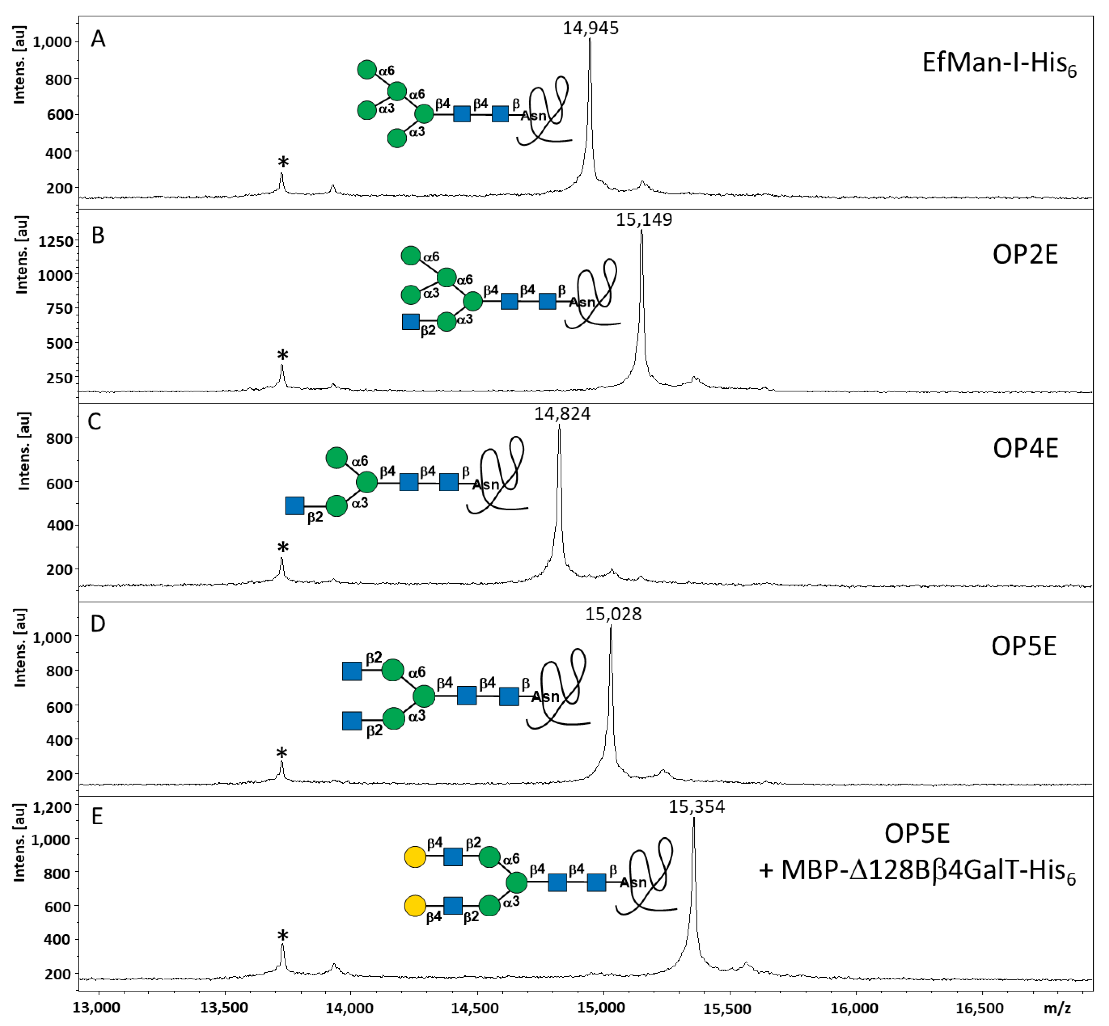 Molecules 28 02753 g004