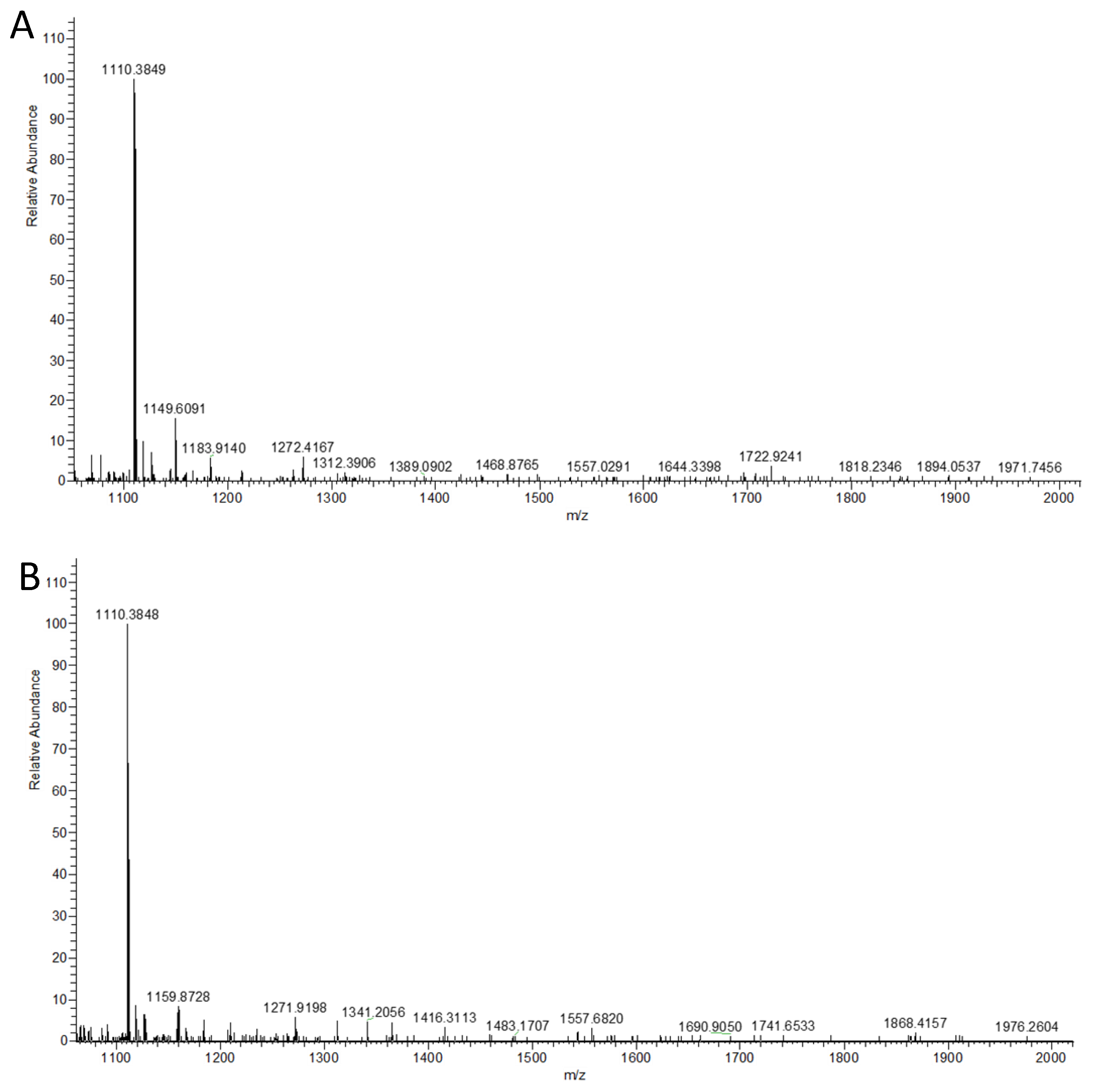 Molecules 28 02753 g006