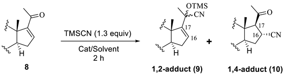 Molecules 28 02754 i001
