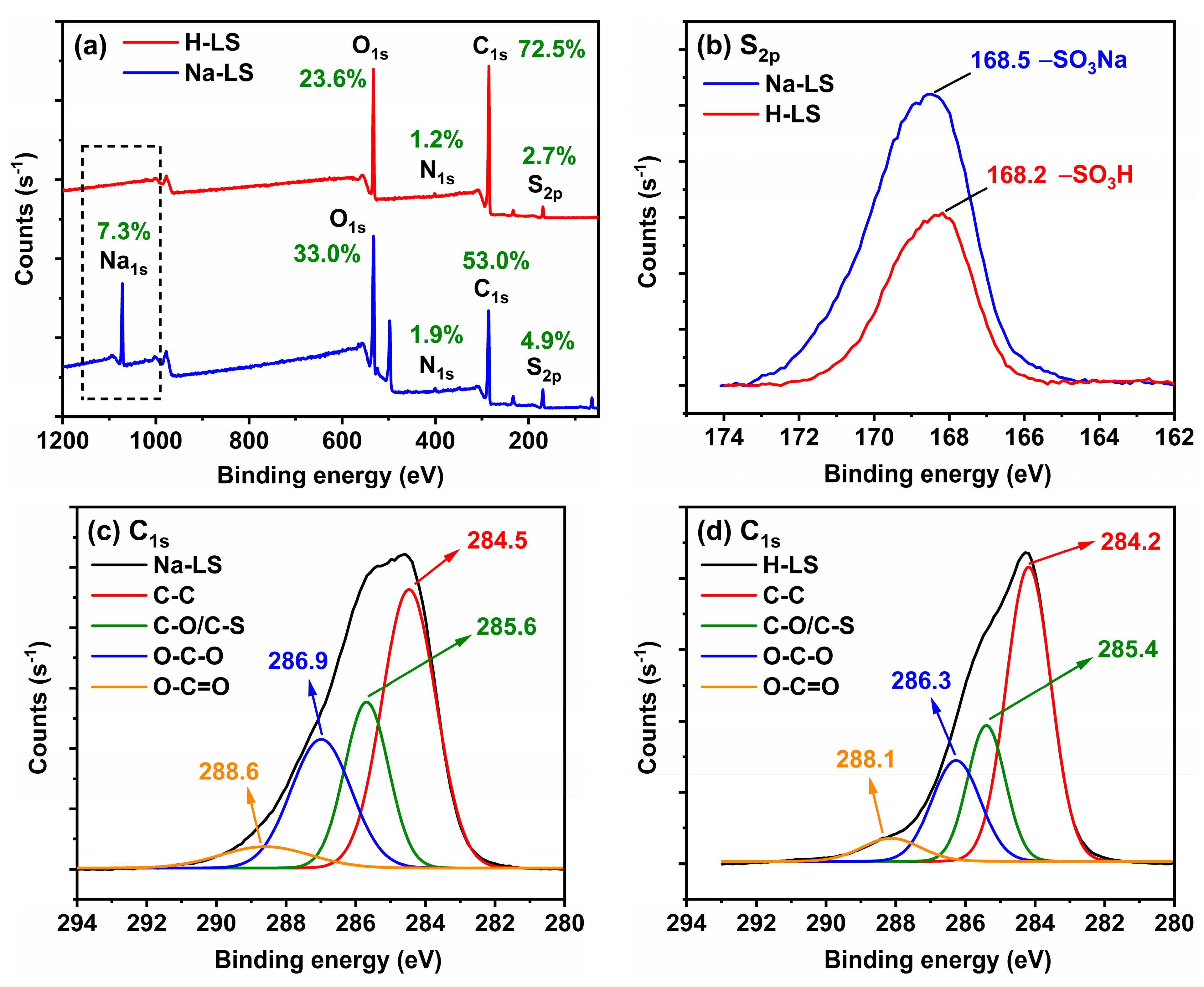 Molecules 28 02755 g002