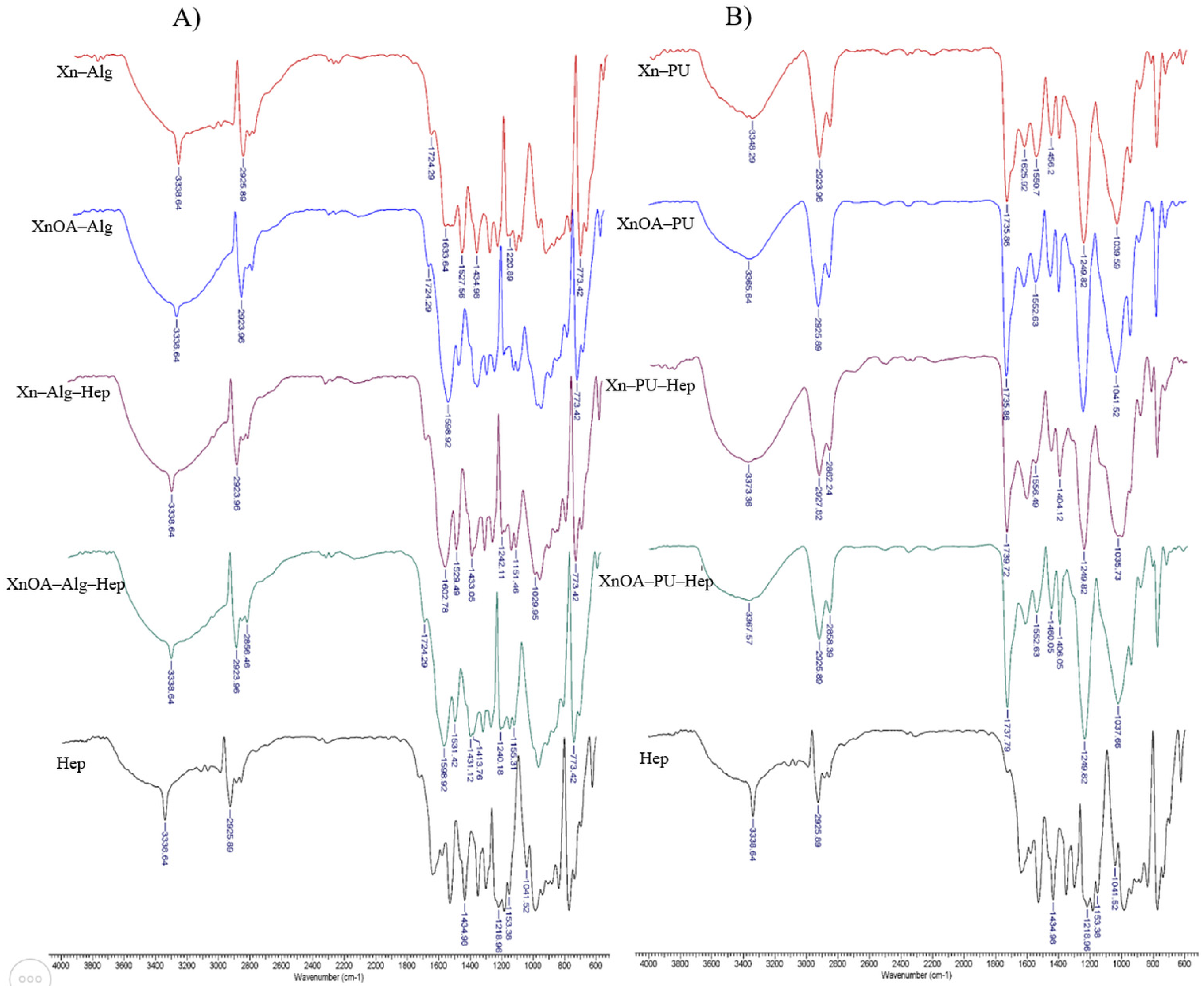Molecules 28 02757 g001
