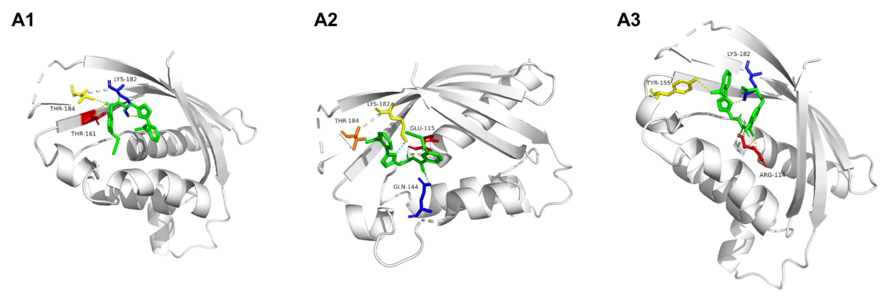 Molecules 28 02758 g008 Molecules 28 02758 g008