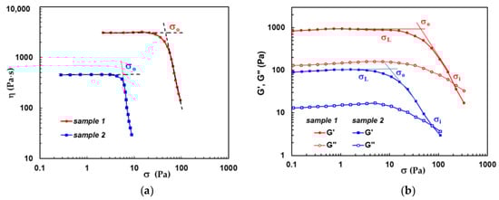 Molecules 28 02766 g004