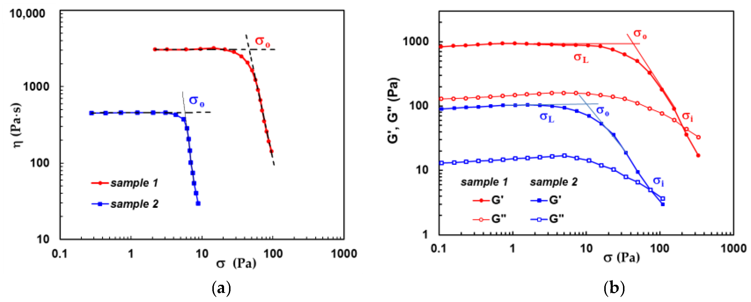 Molecules 28 02766 g004