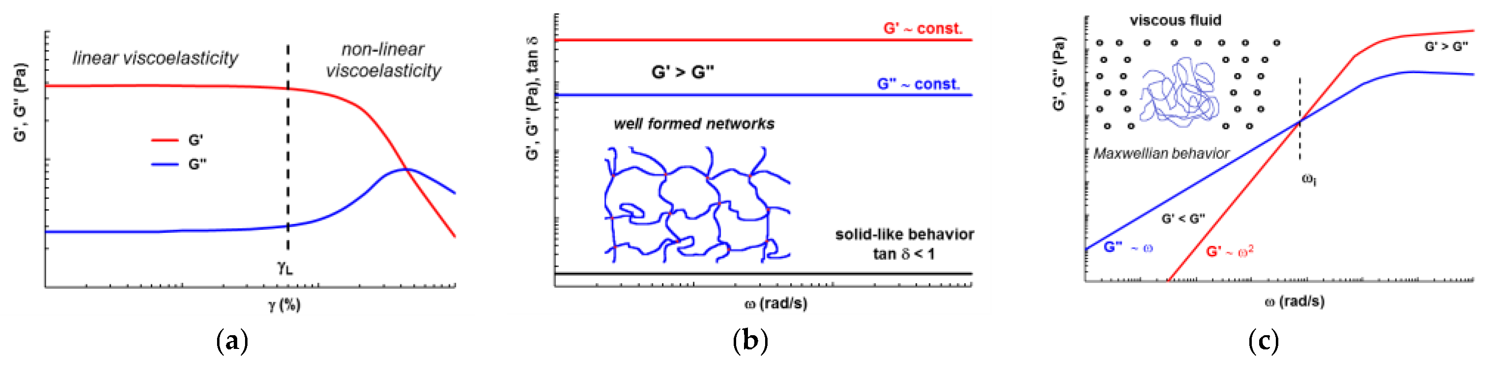 Molecules 28 02766 g005