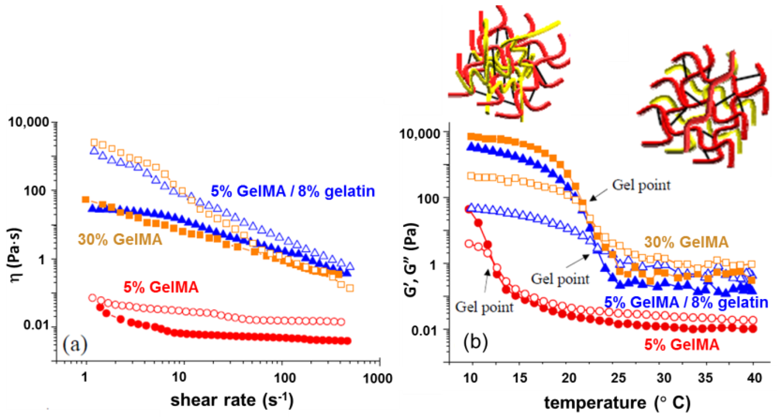 Molecules 28 02766 g009