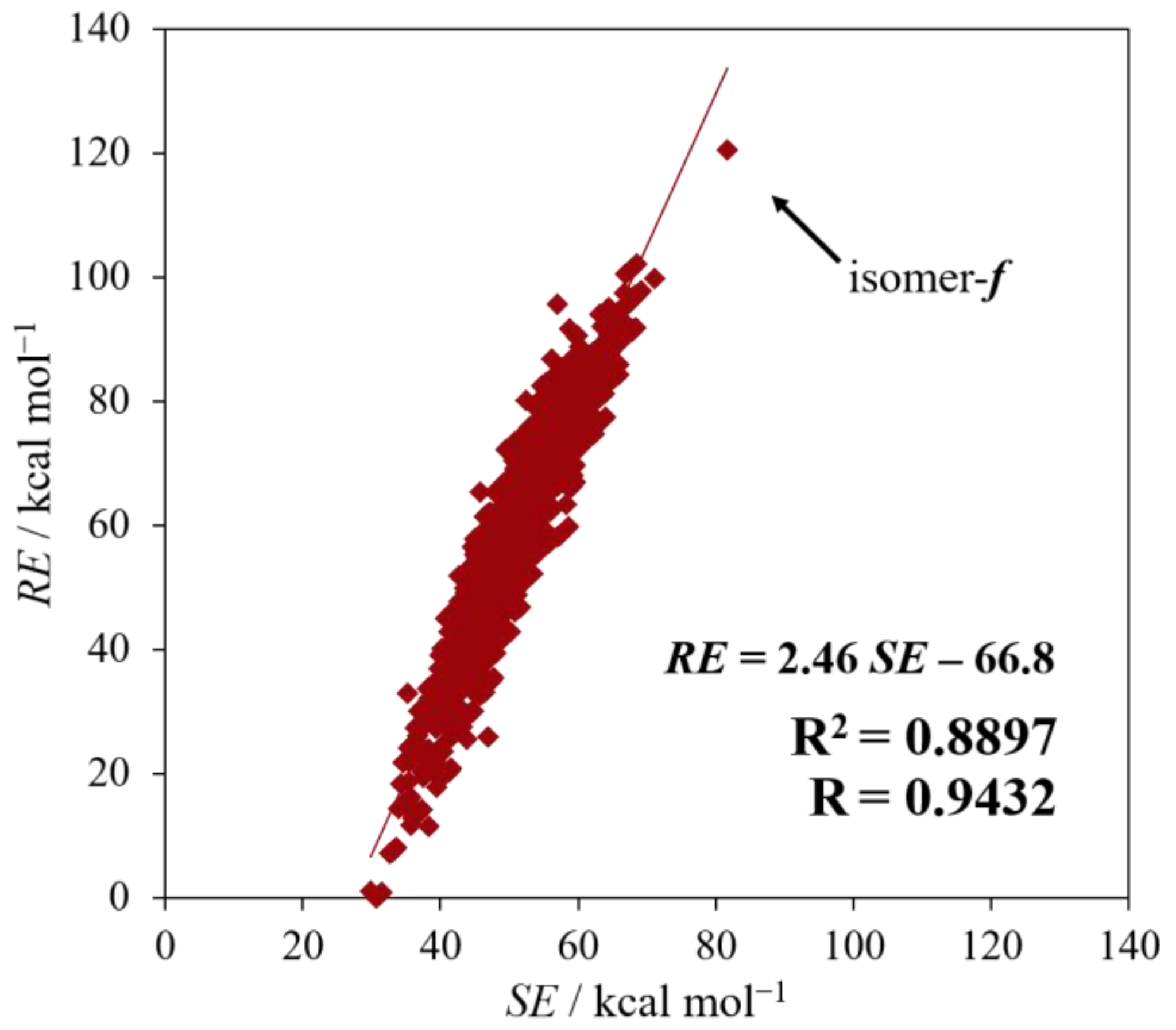 Molecules 28 02769 g003