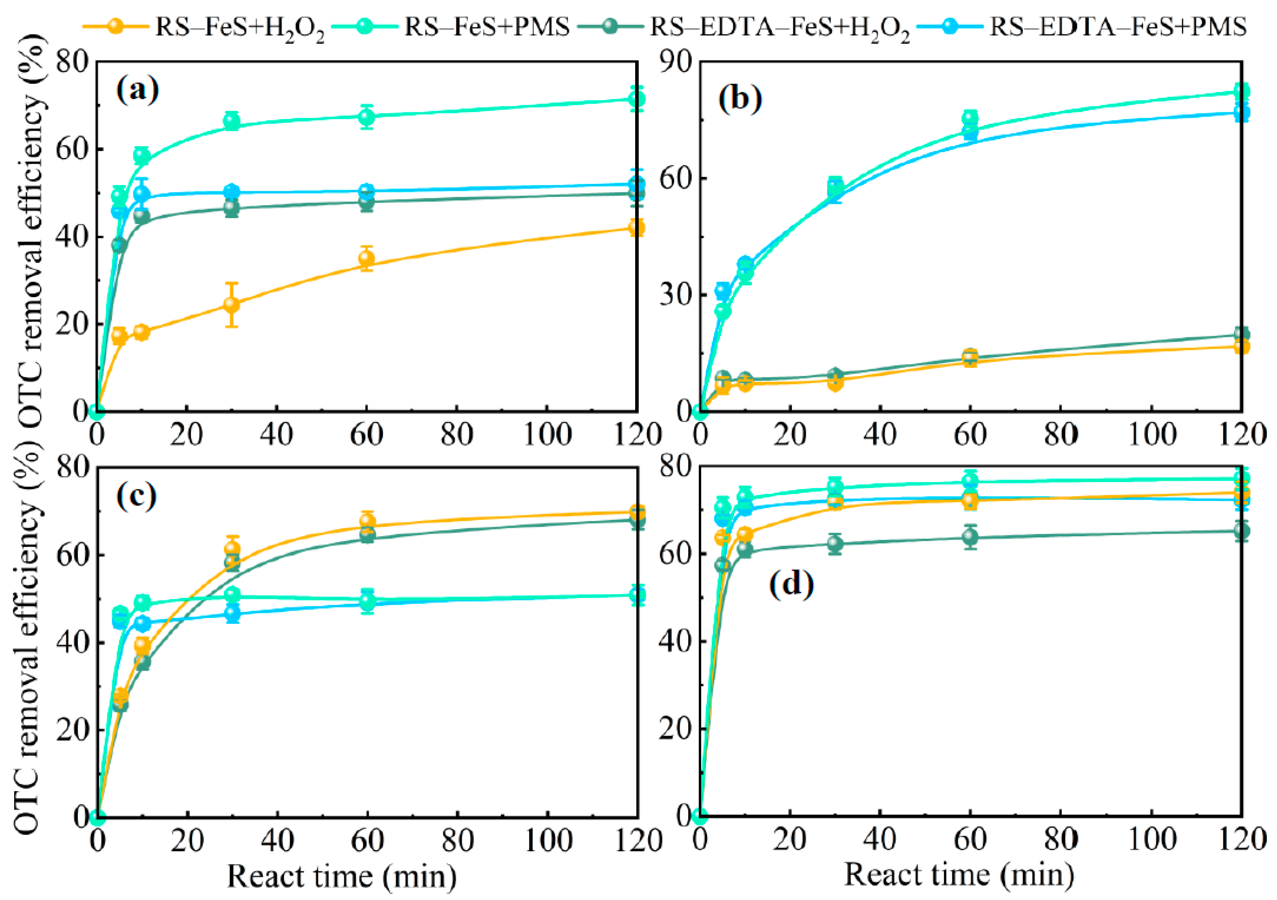 Molecules 28 02771 g007