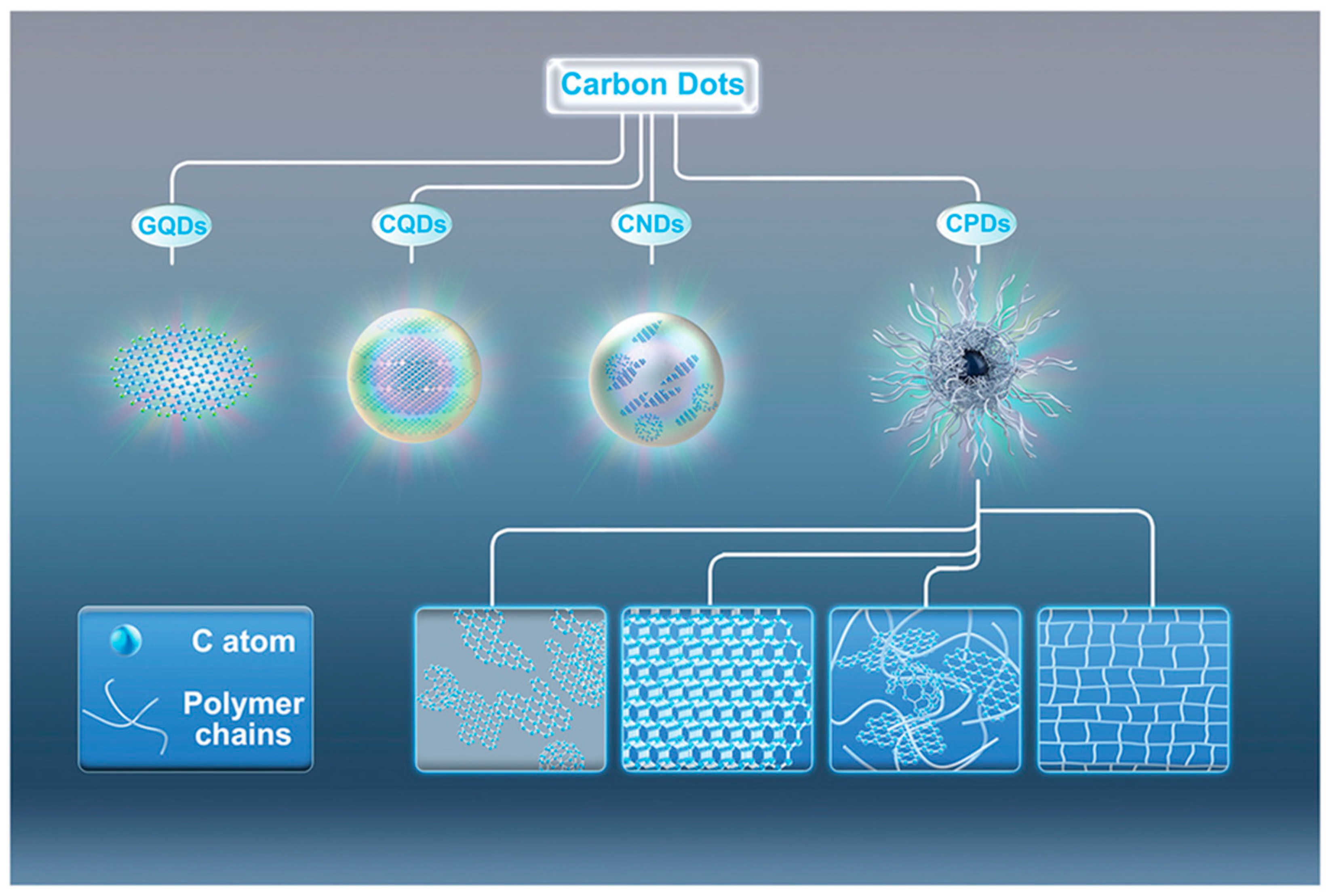 Molecules 28 02772 g002 Molecules 28 02772 g002