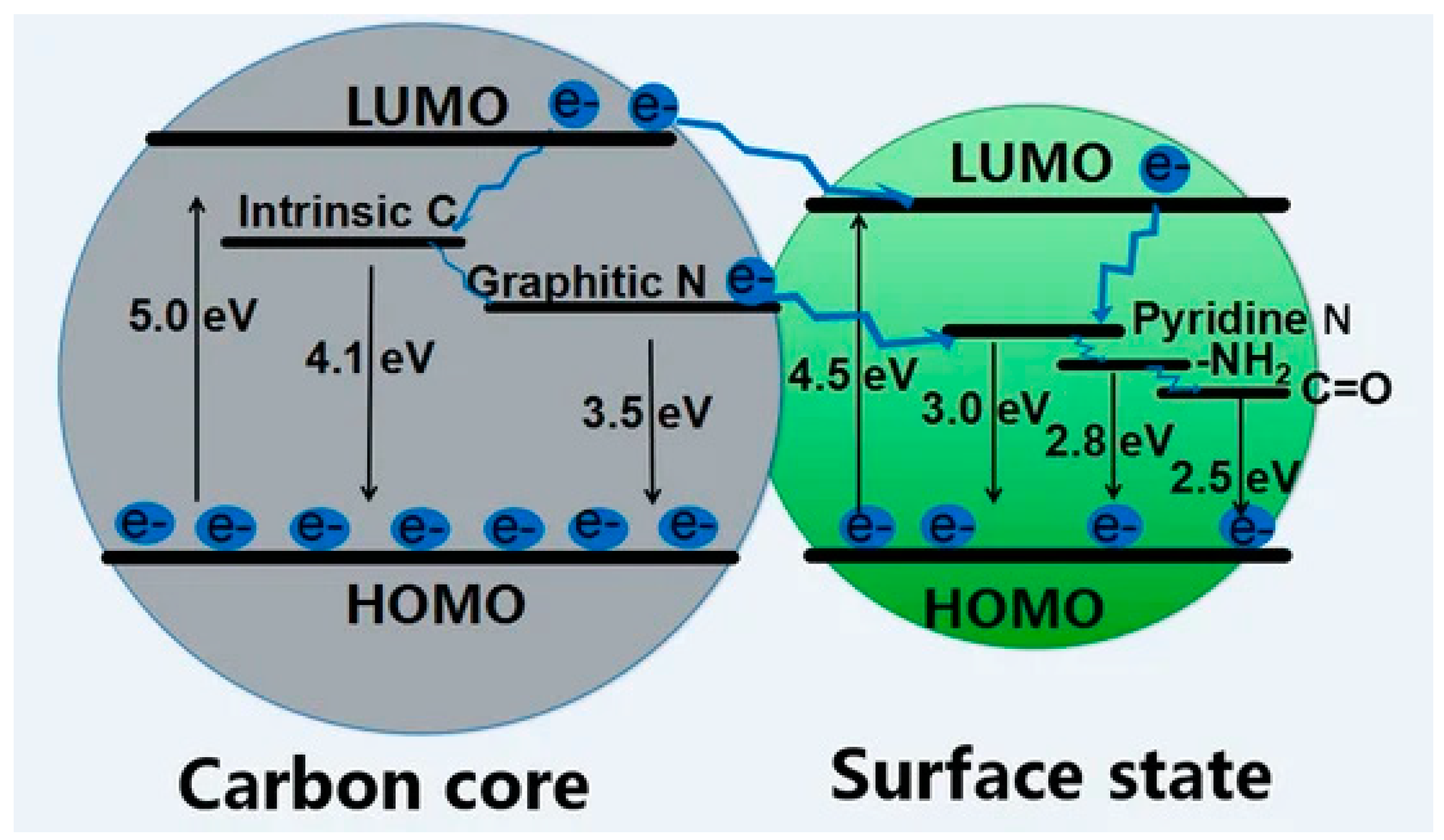 Molecules 28 02772 g004 Molecules 28 02772 g004