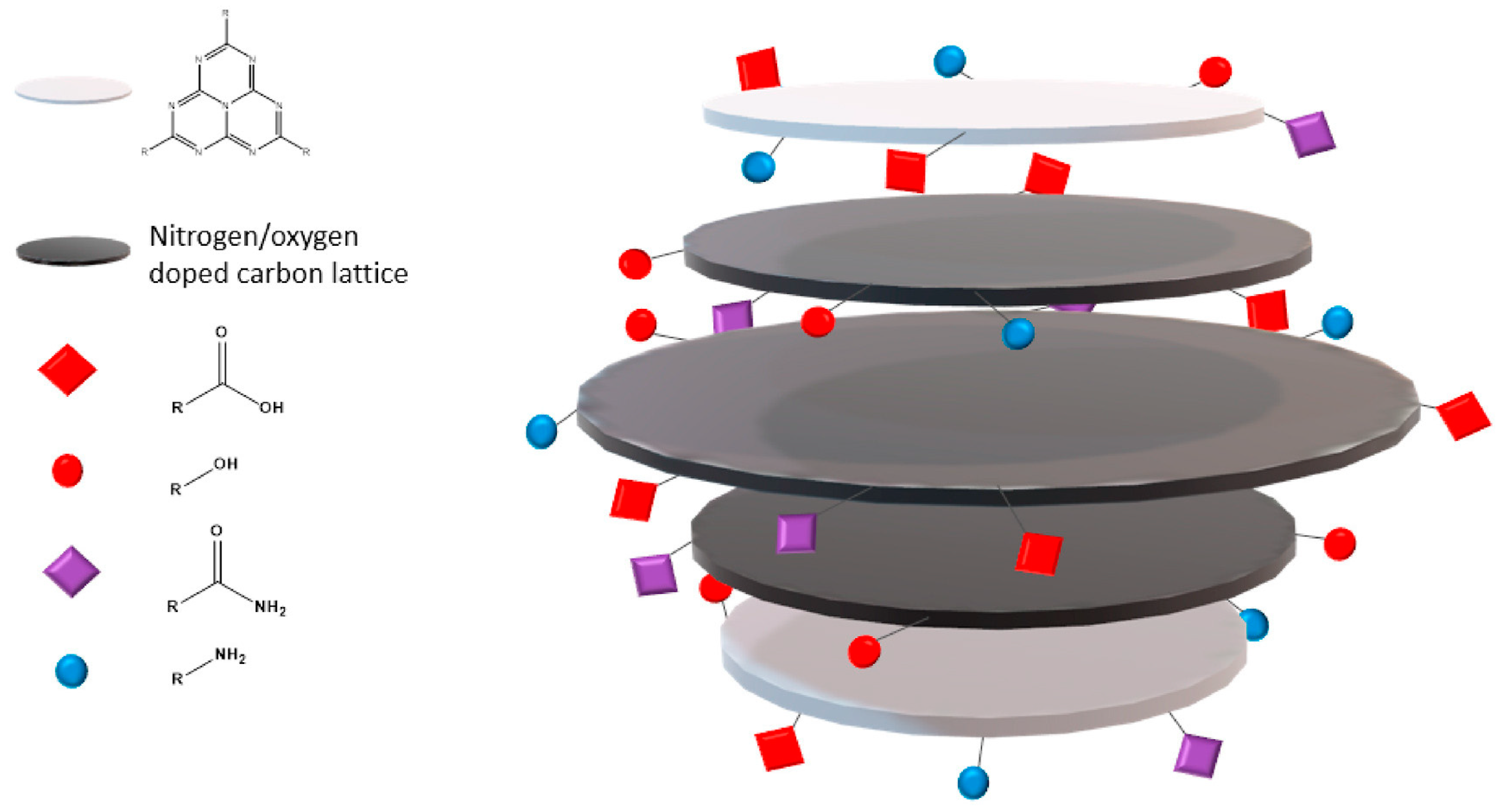 Molecules 28 02772 g006 Molecules 28 02772 g006