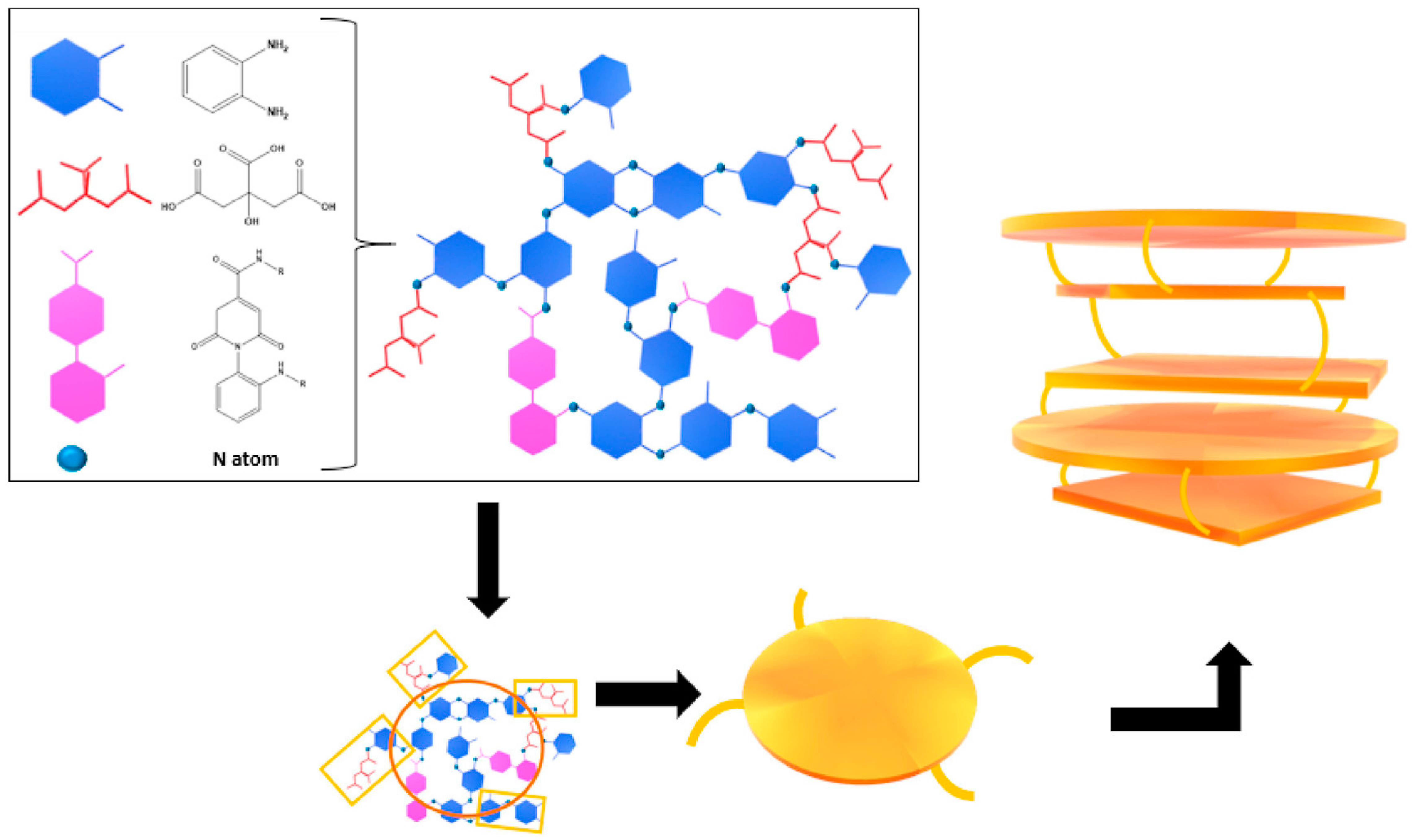 Molecules 28 02772 g007 Molecules 28 02772 g007