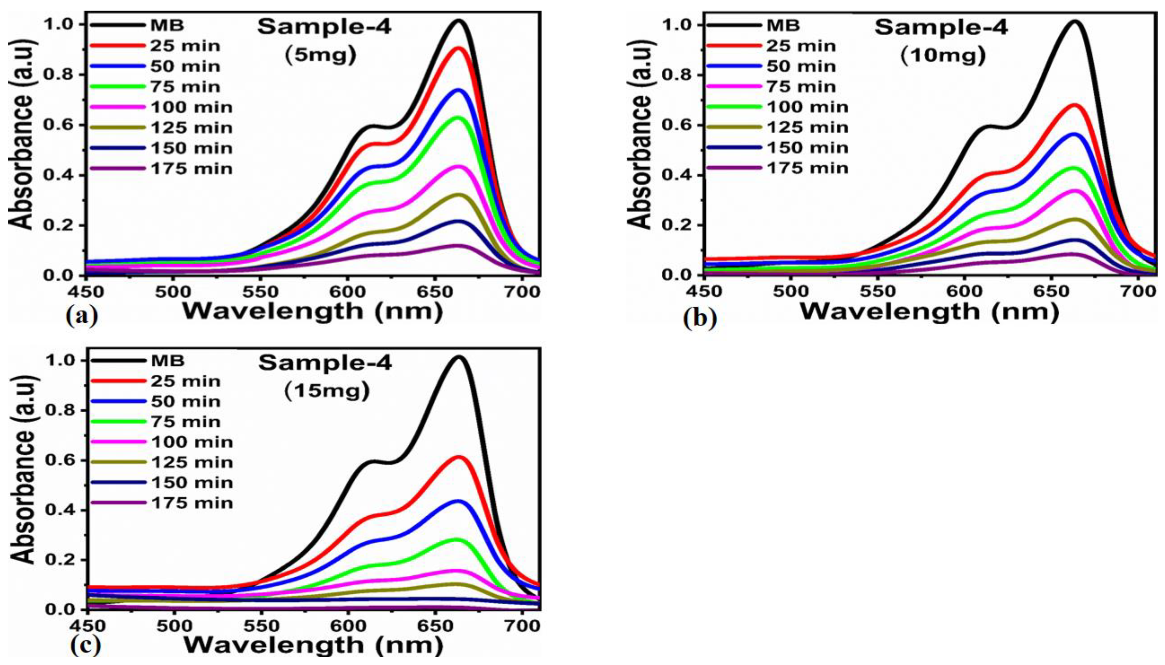 Molecules 28 02773 g011 Molecules 28 02773 g011
