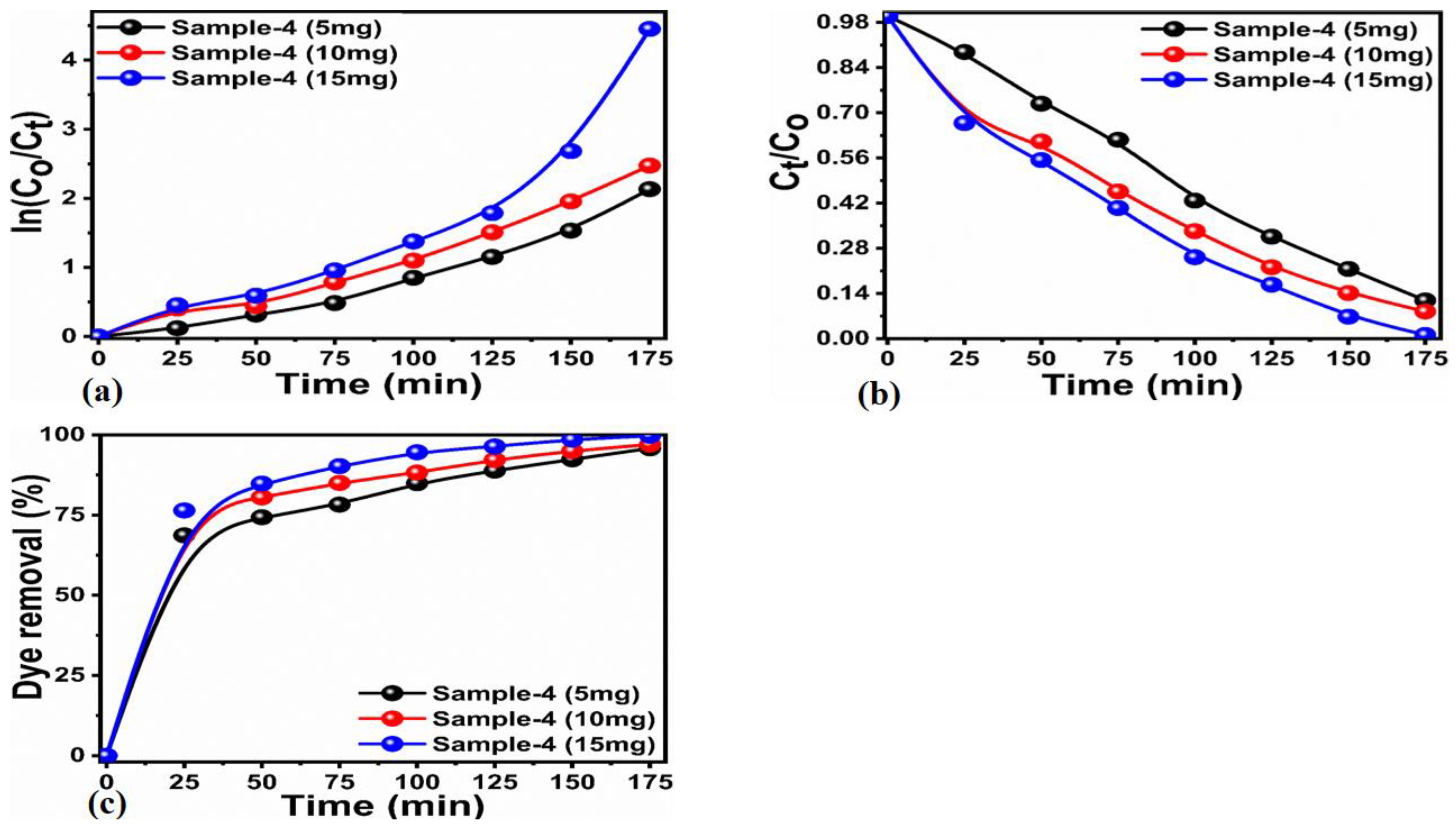 Molecules 28 02773 g012 Molecules 28 02773 g012