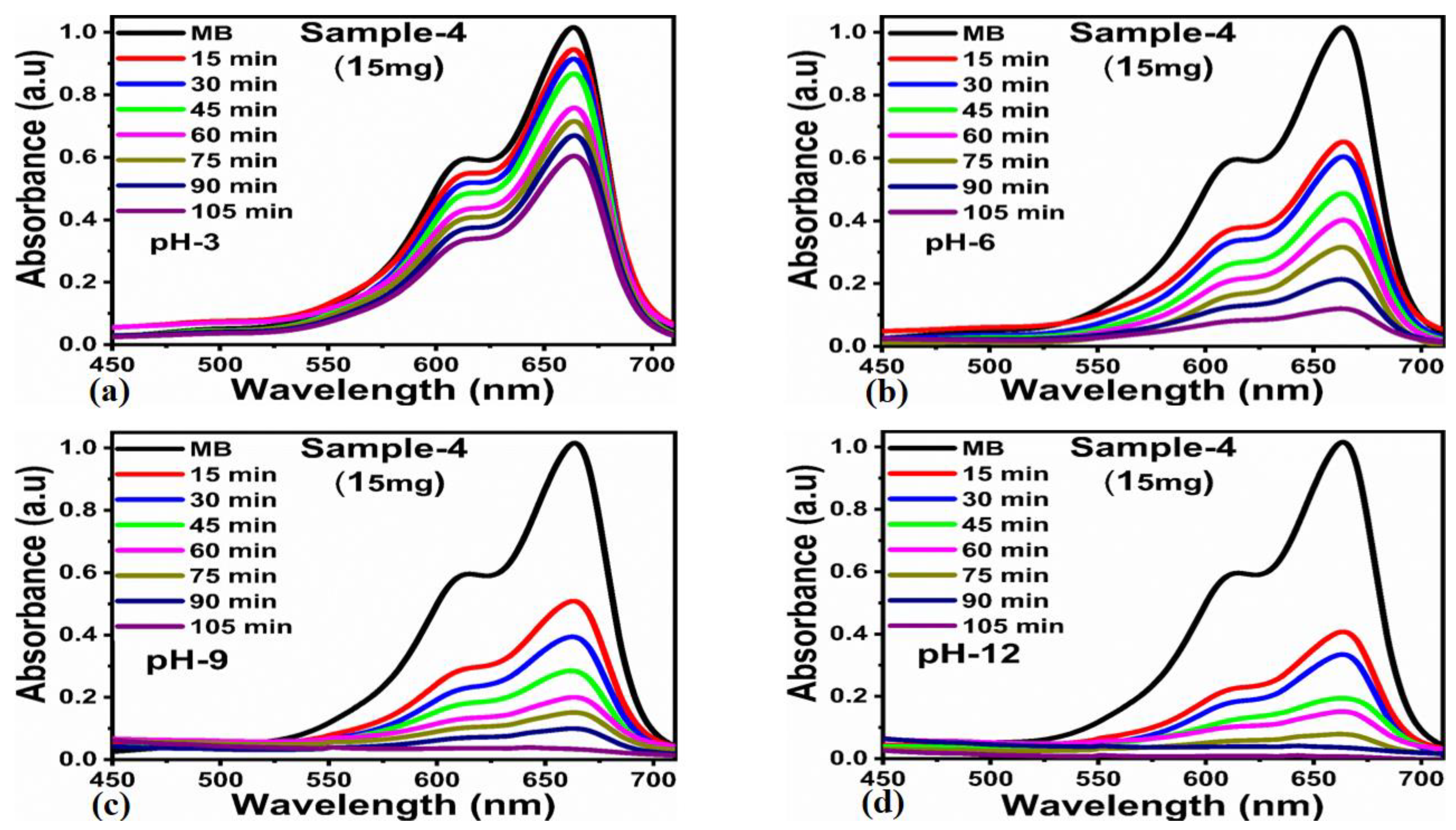Molecules 28 02773 g013 Molecules 28 02773 g013