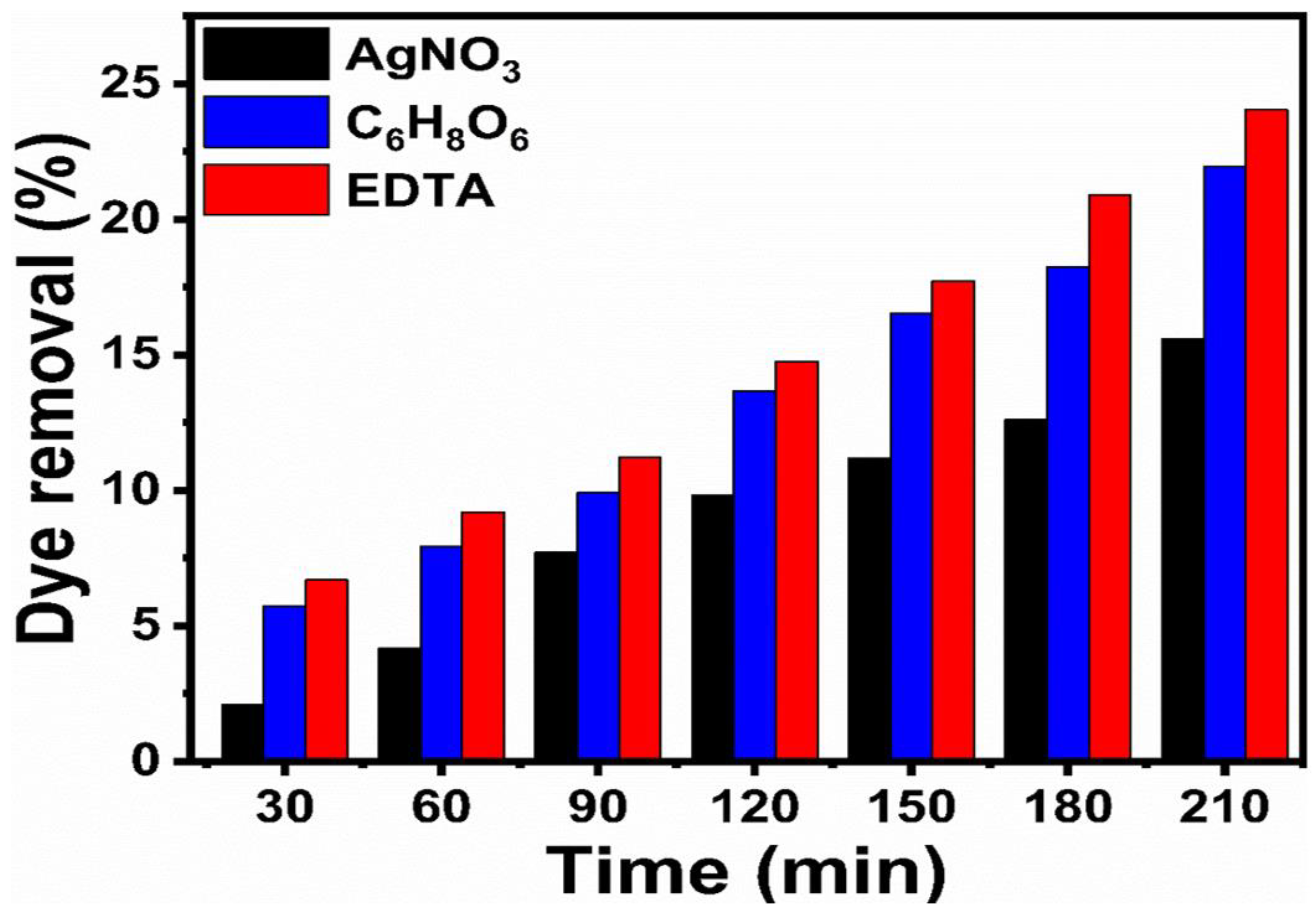 Molecules 28 02773 g016 Molecules 28 02773 g016