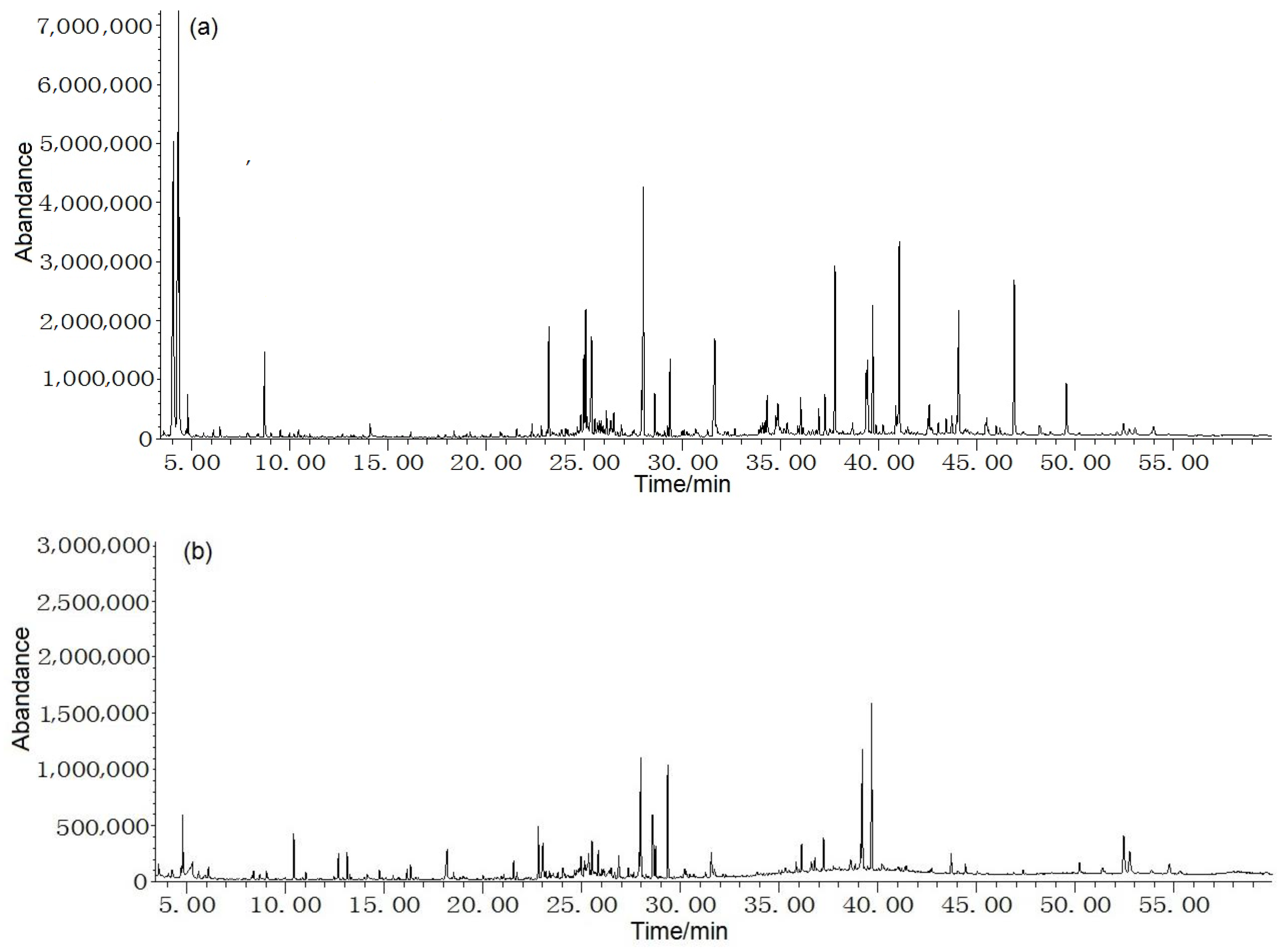 Molecules 28 02774 g001 Molecules 28 02774 g001