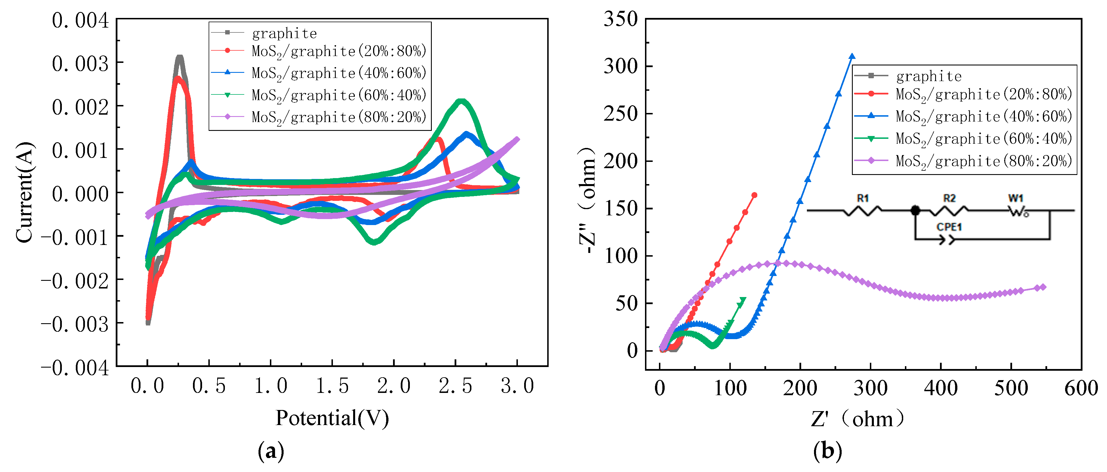 Molecules 28 02775 g006
