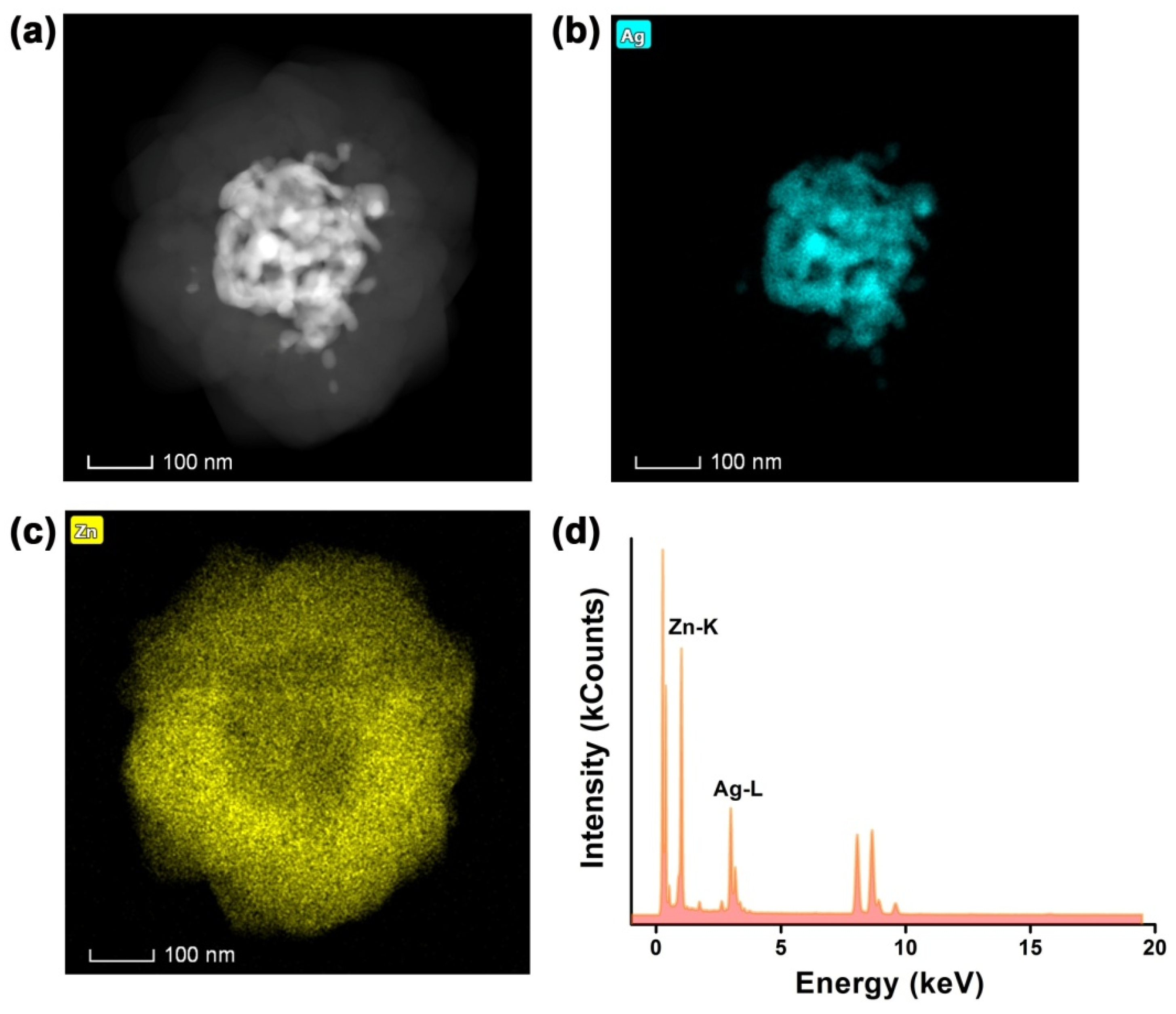 Molecules 28 02781 g001 Molecules 28 02781 g001