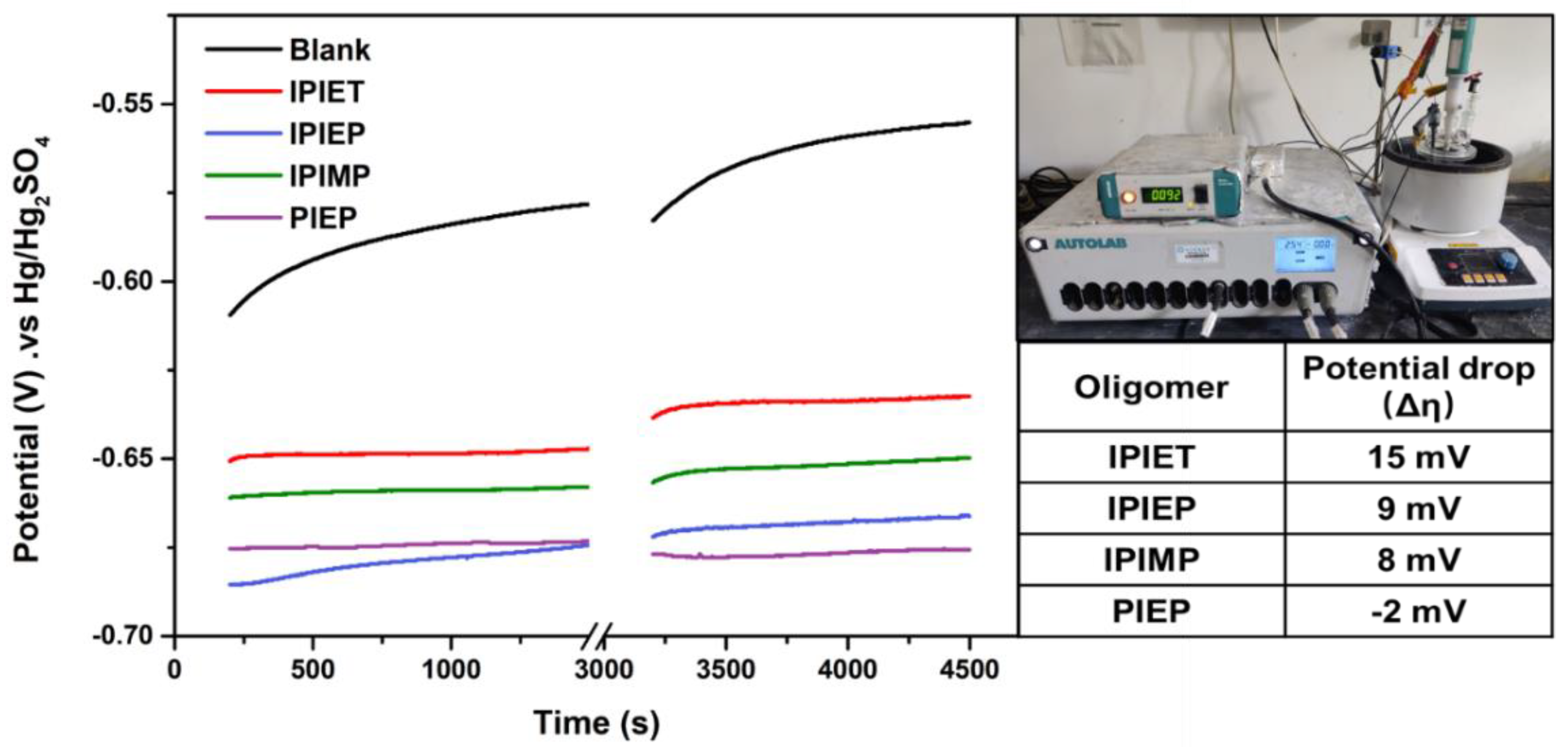 Molecules 28 02783 g001 Molecules 28 02783 g001