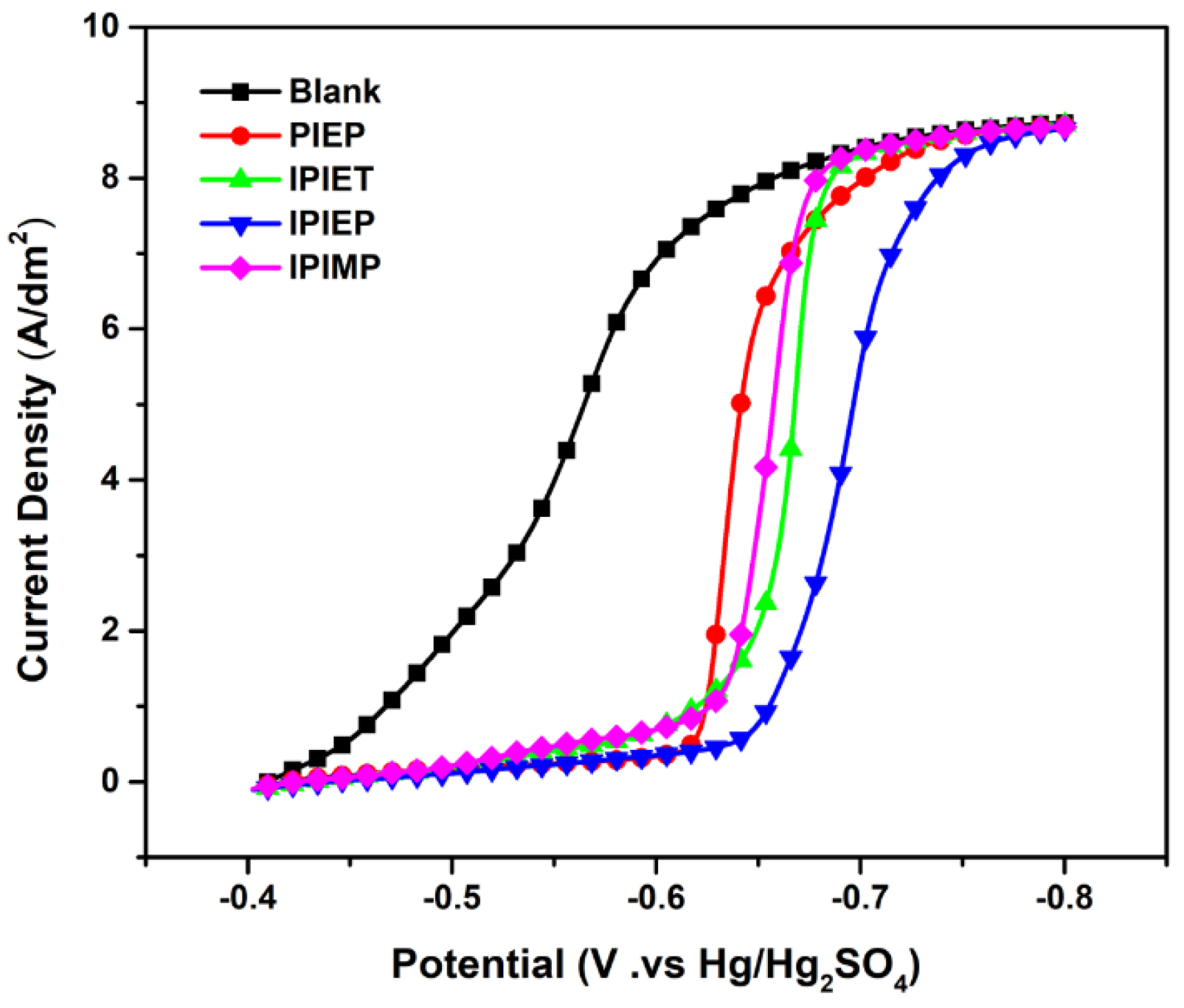 Molecules 28 02783 g002 Molecules 28 02783 g002