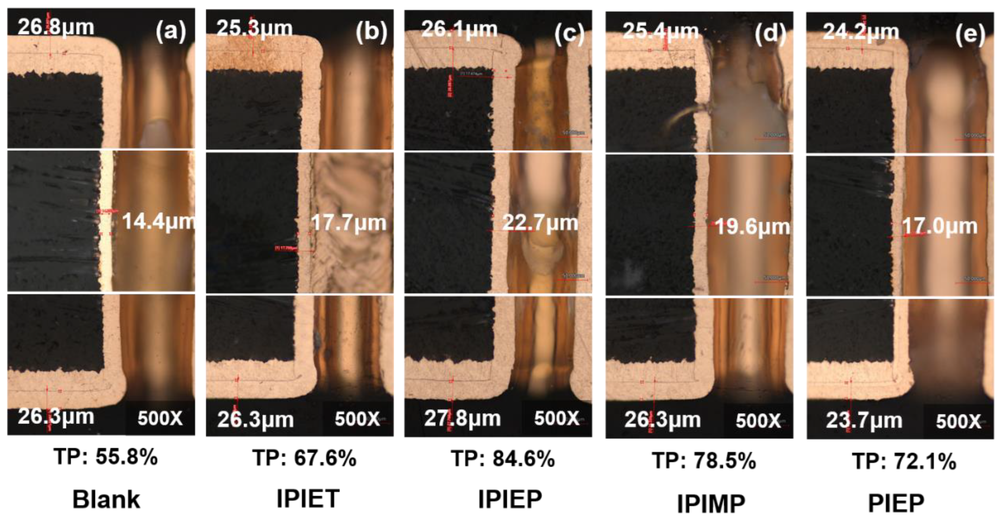 Molecules 28 02783 g003 Molecules 28 02783 g003