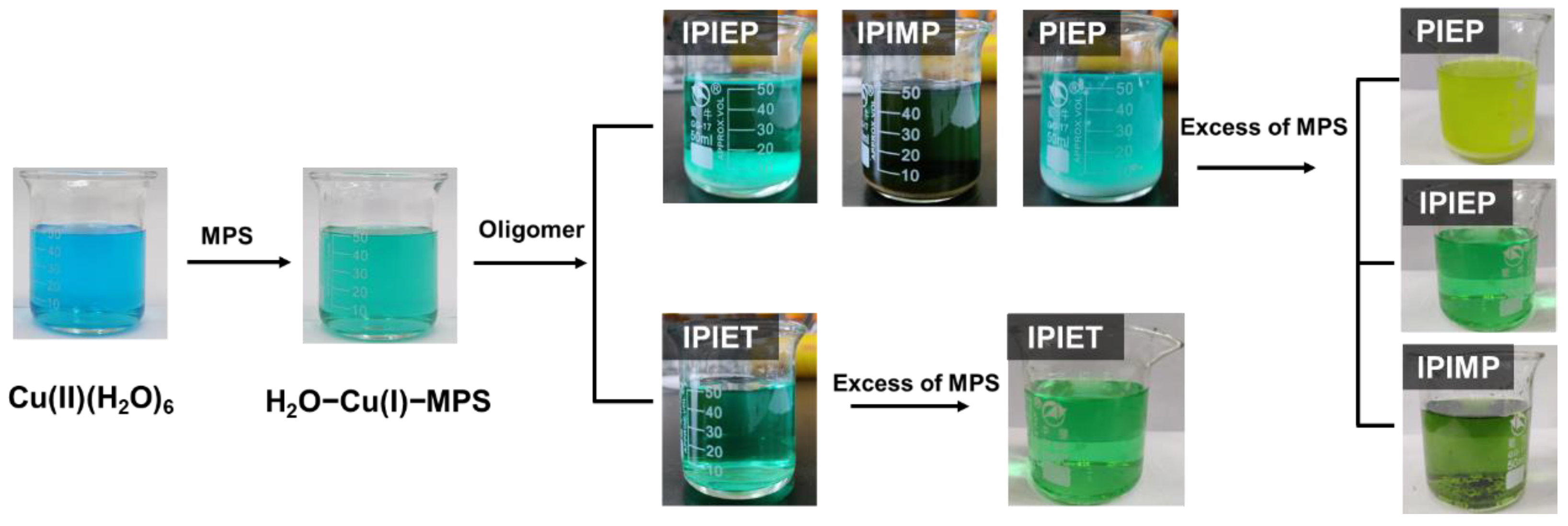 Molecules 28 02783 g008 Molecules 28 02783 g008