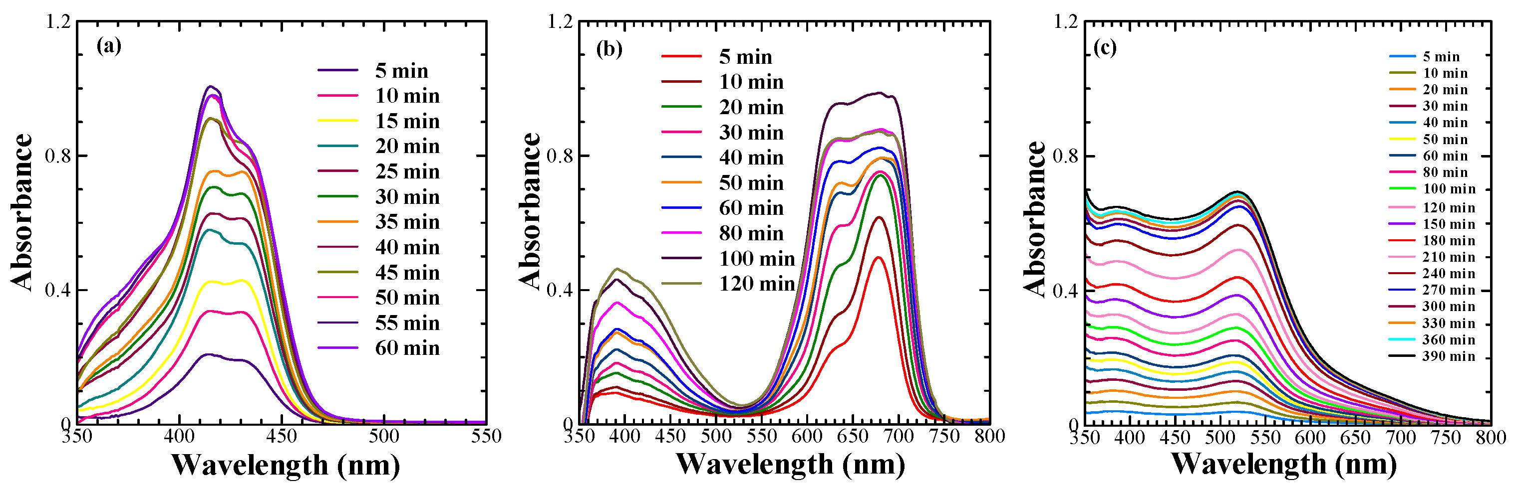 Molecules 28 02784 g002 Molecules 28 02784 g002