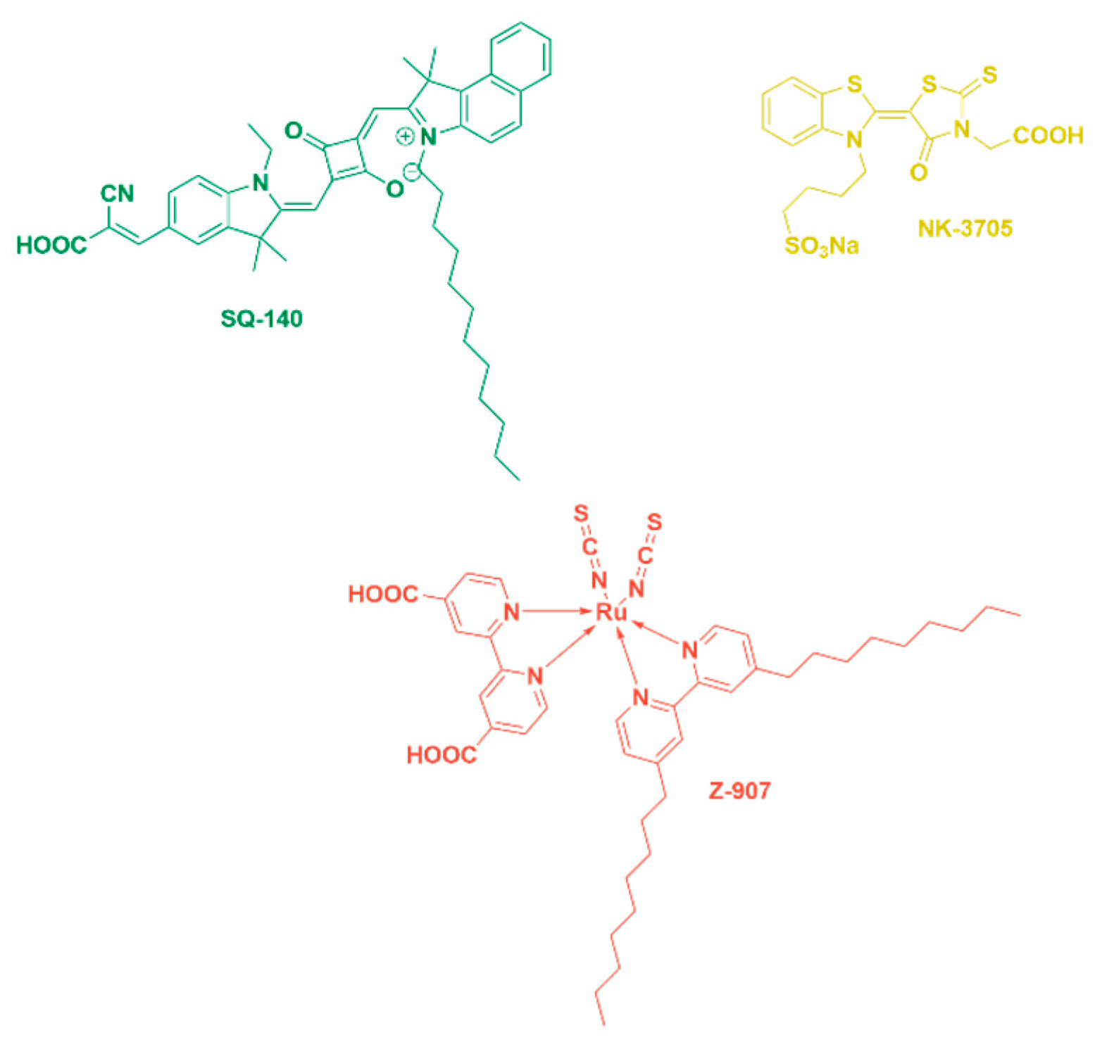 Molecules 28 02784 g009 Molecules 28 02784 g009