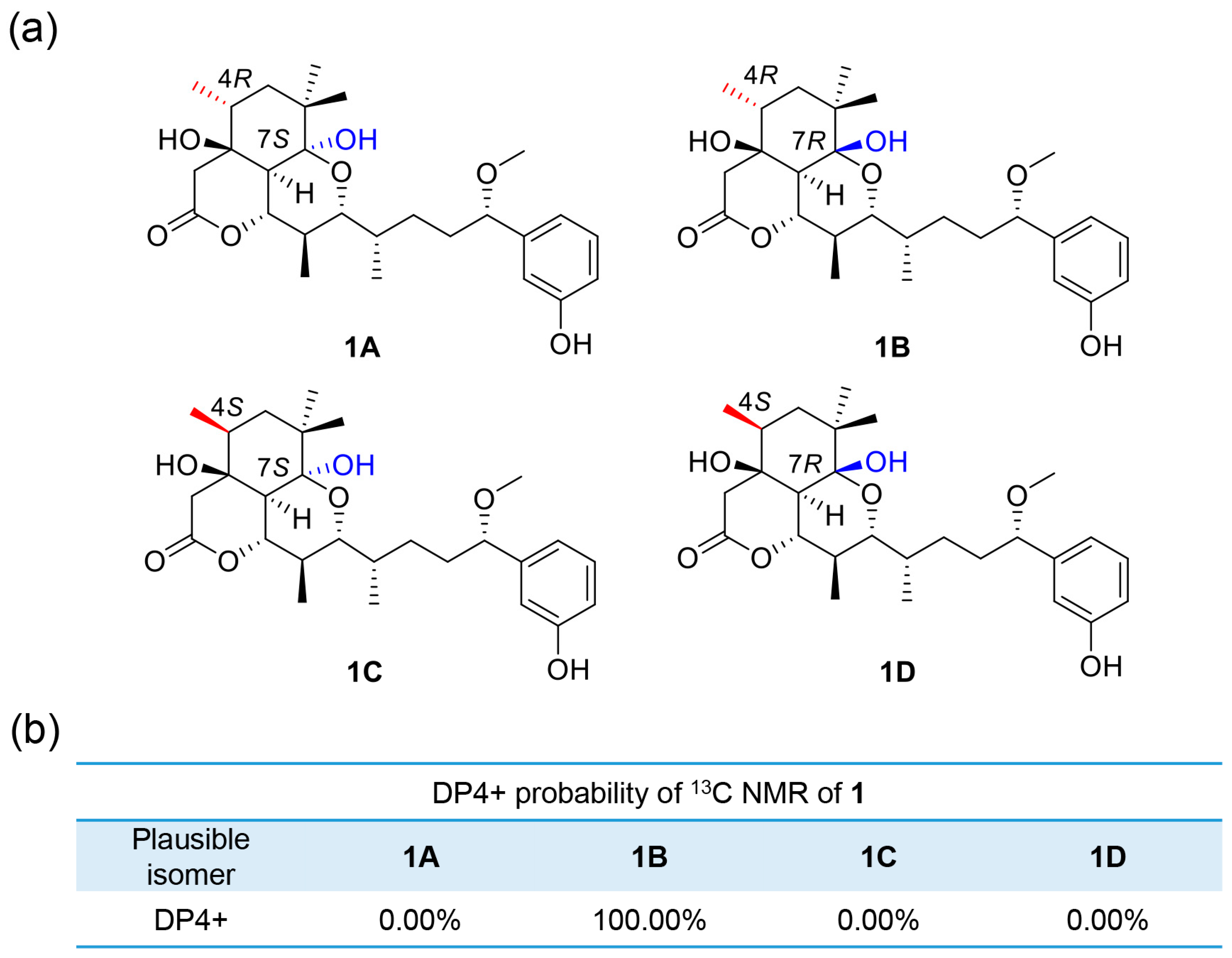 Molecules 28 02786 g003