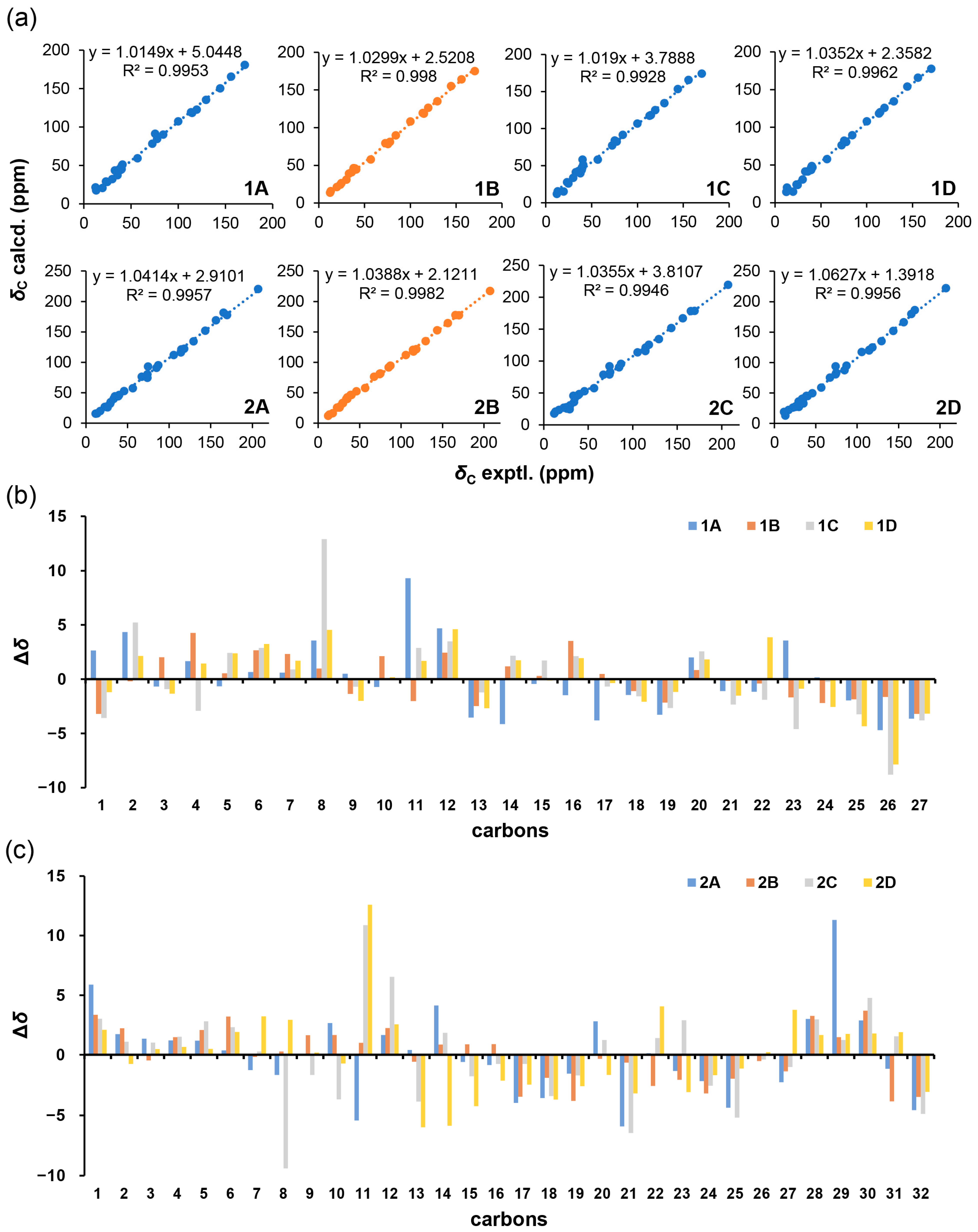 Molecules 28 02786 g004