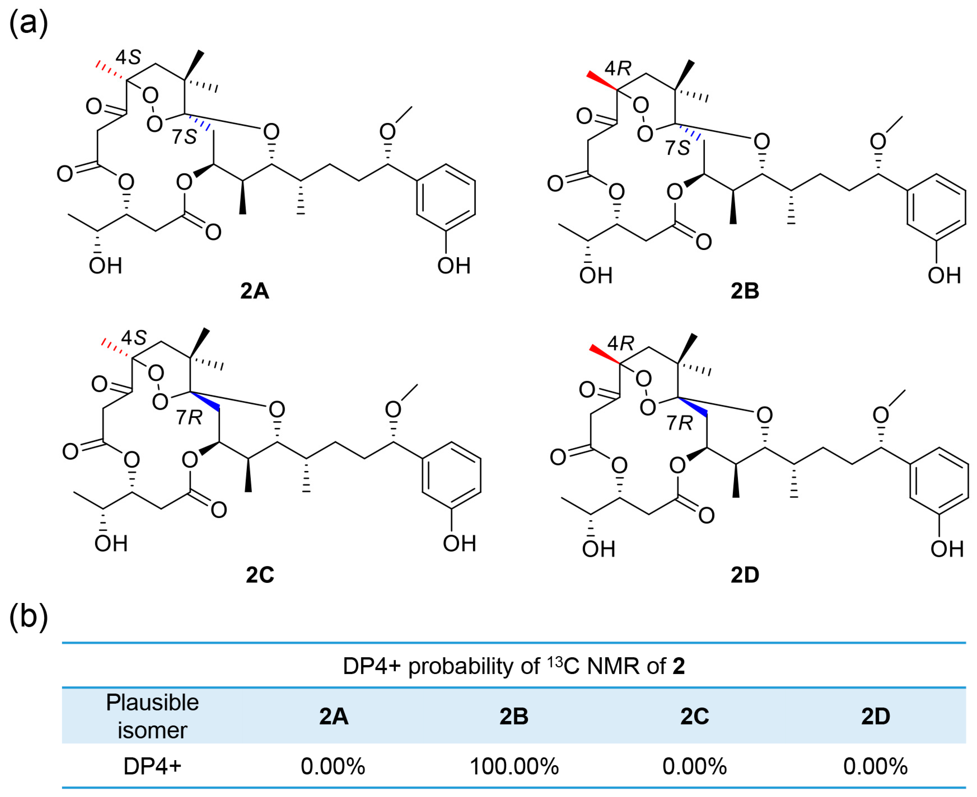 Molecules 28 02786 g005