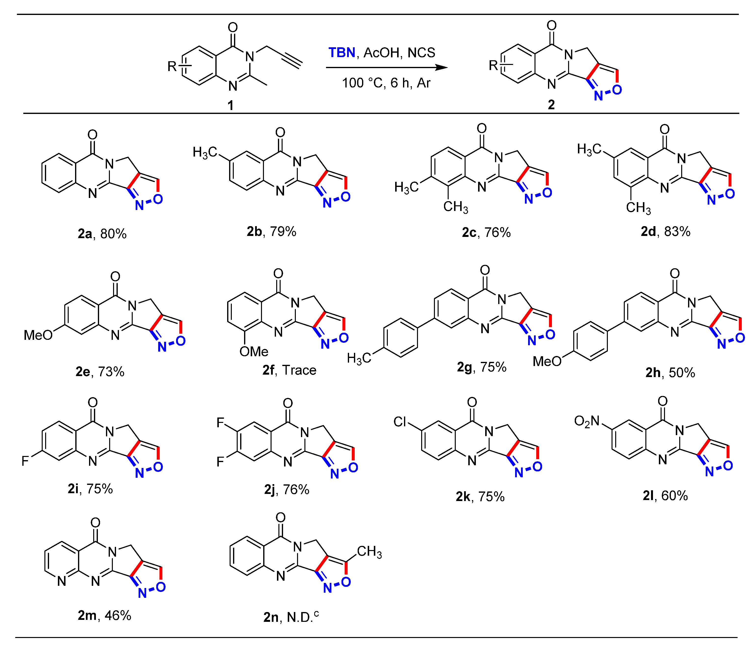 Molecules 28 02787 g002