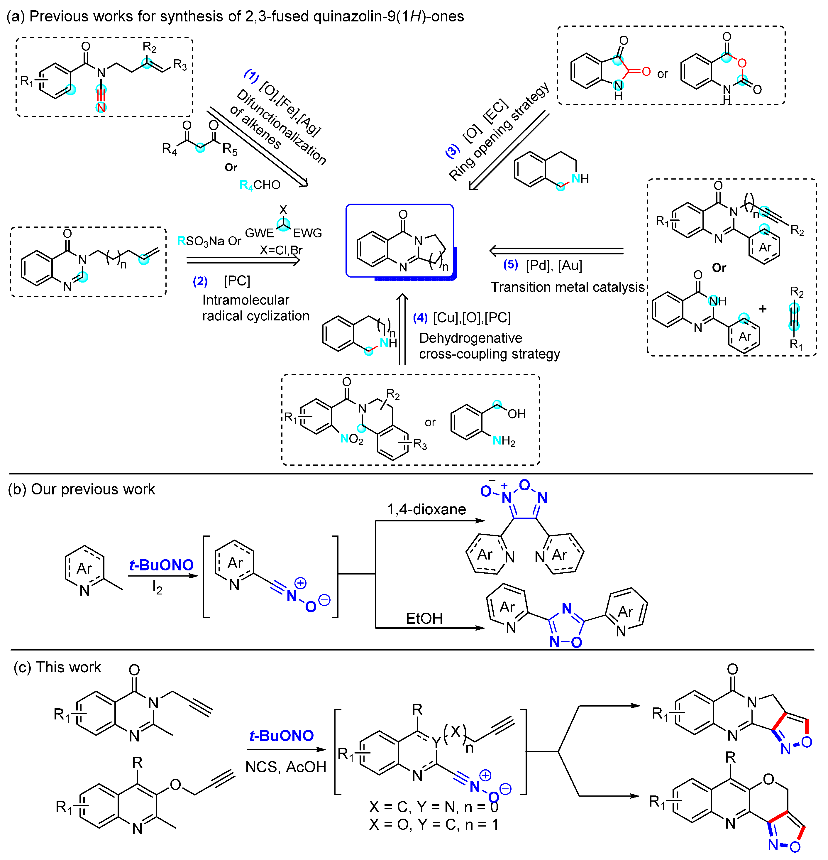 Molecules 28 02787 sch001