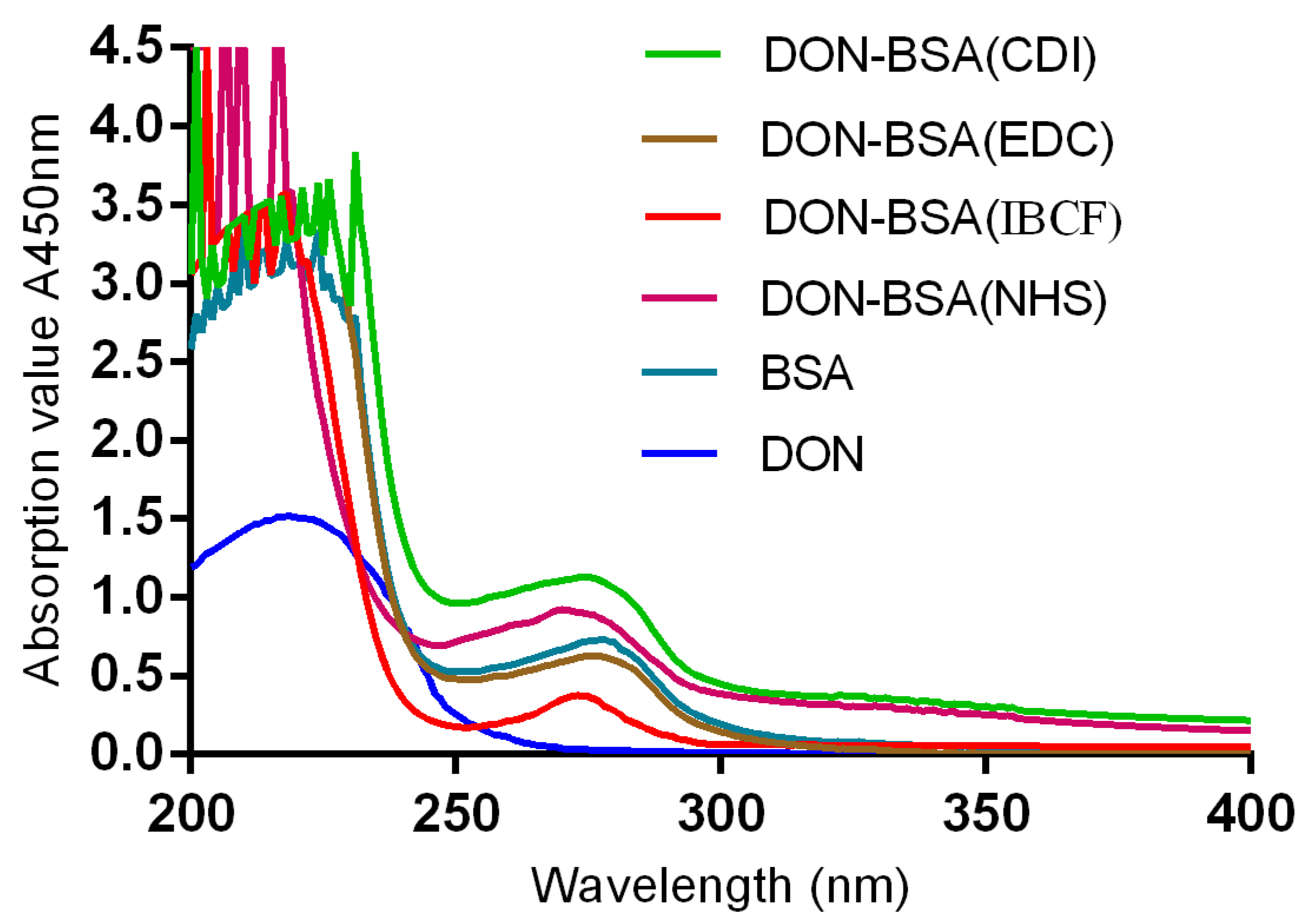 Molecules 28 02789 g001 Molecules 28 02789 g001