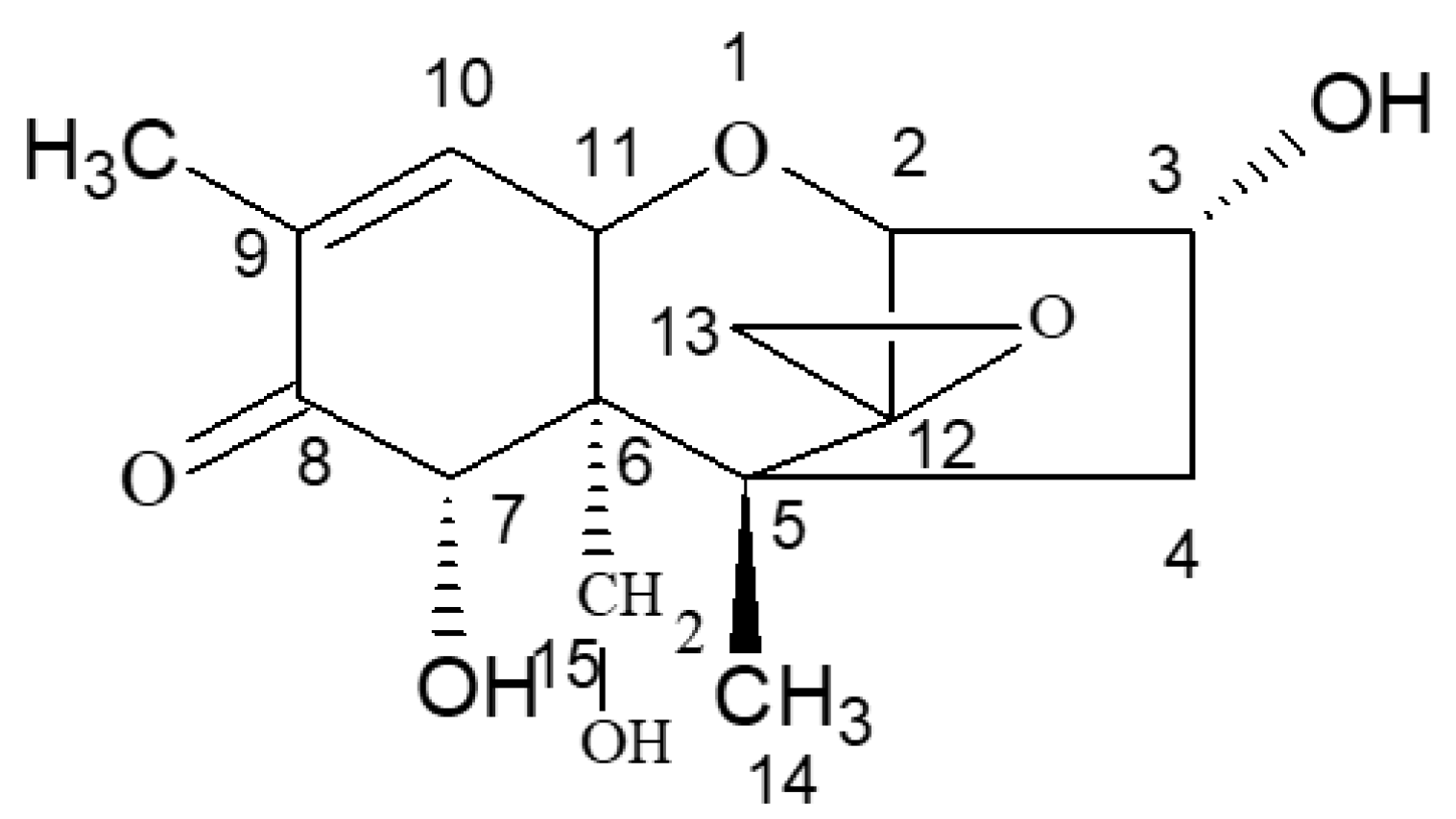 Molecules 28 02789 g006 Molecules 28 02789 g006