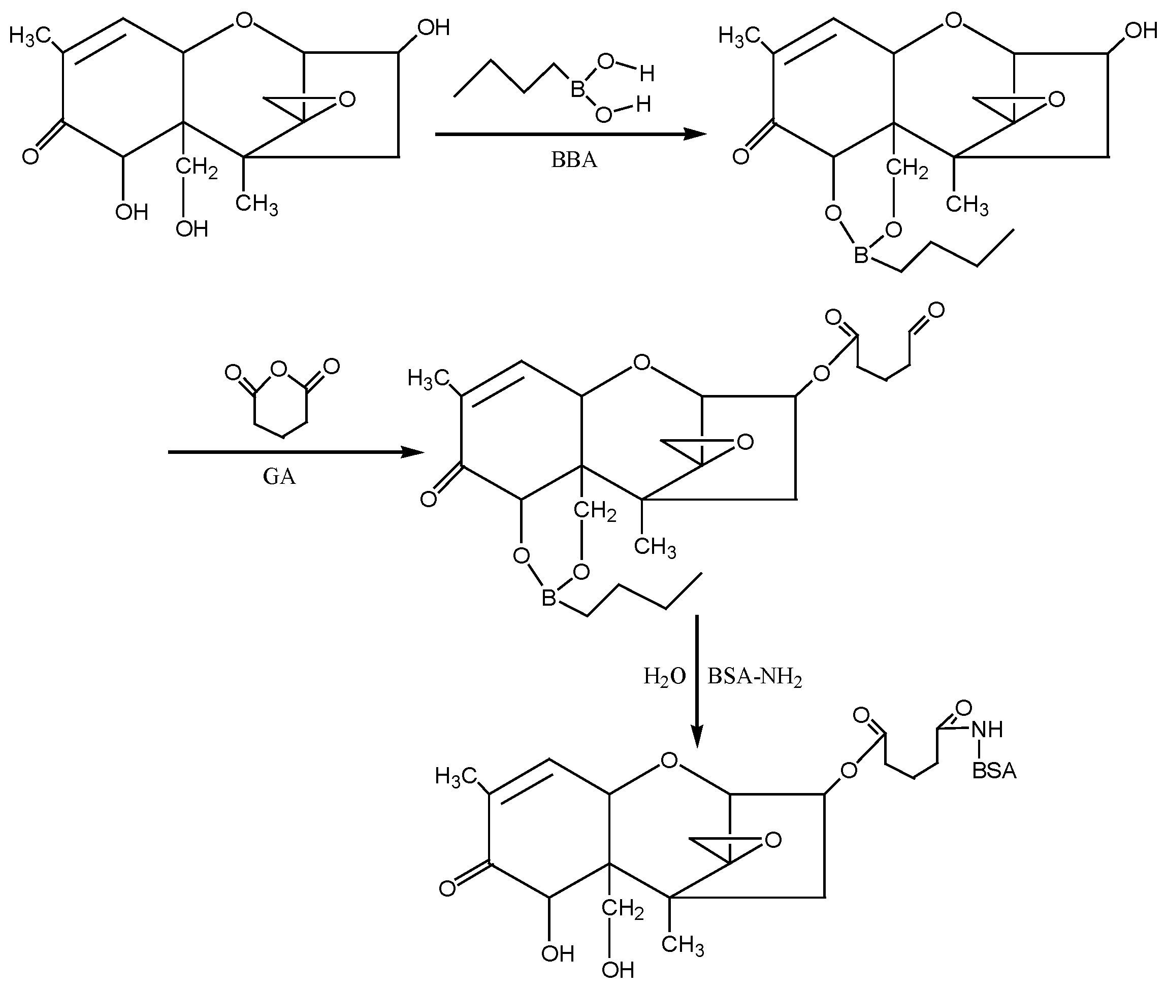 Molecules 28 02789 g010 Molecules 28 02789 g010