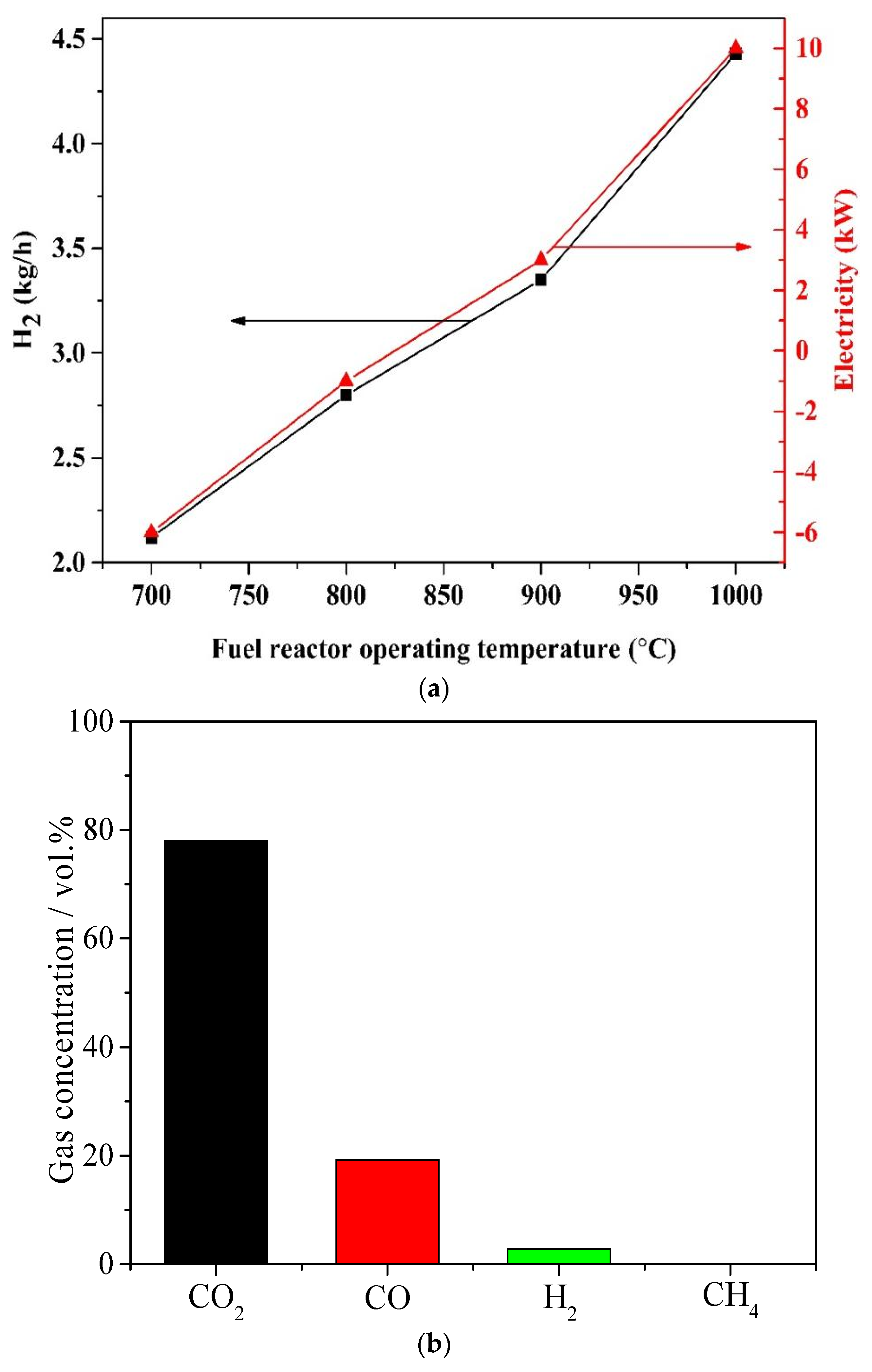 Molecules 28 02793 g004 Molecules 28 02793 g004
