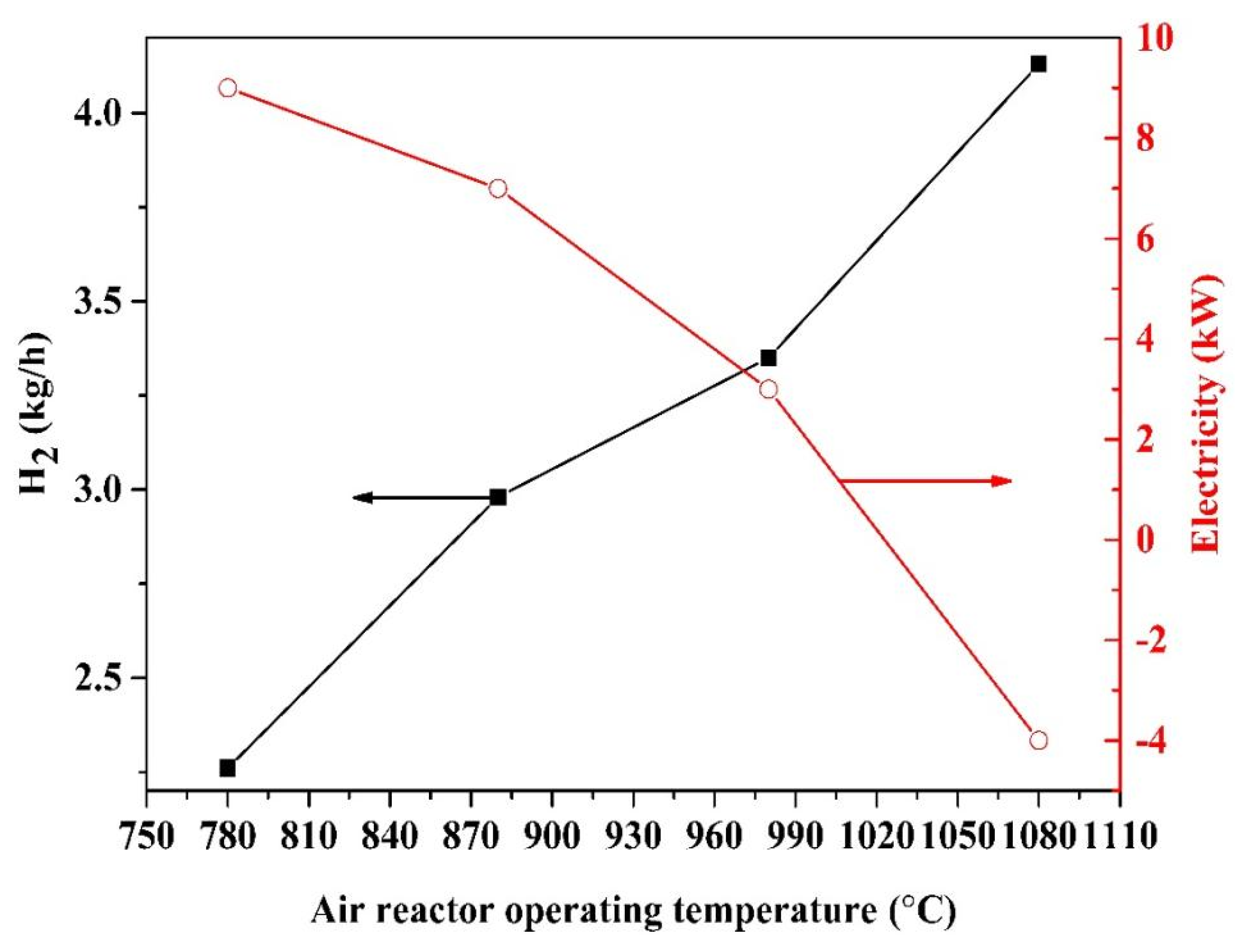 Molecules 28 02793 g006 Molecules 28 02793 g006