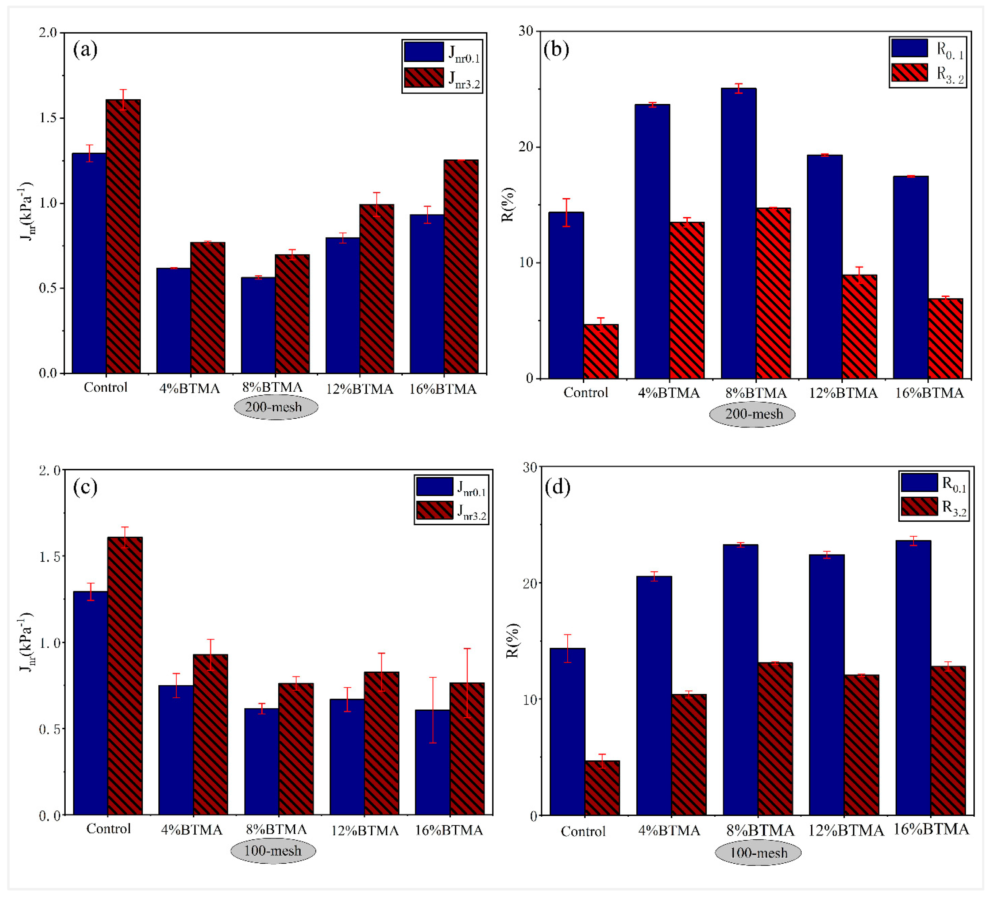 Molecules 28 02794 g007