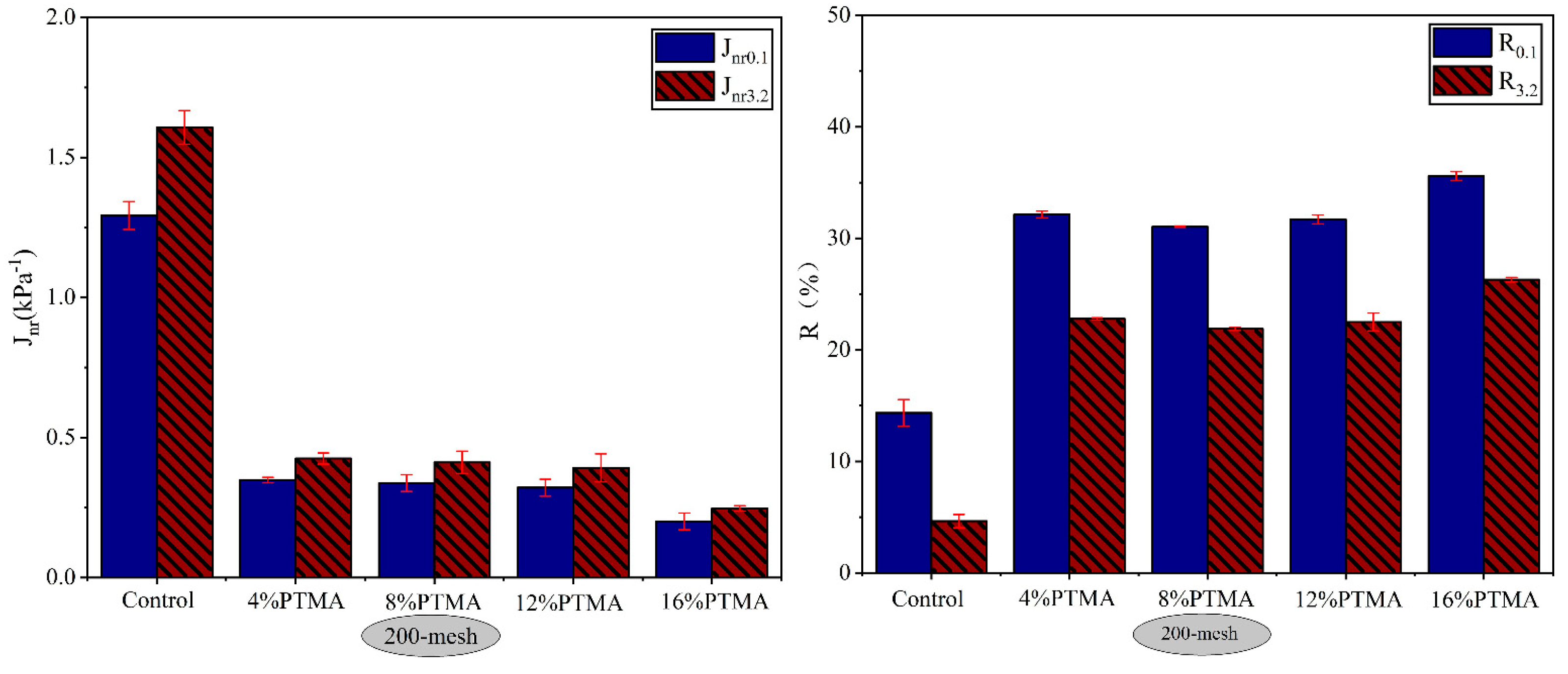 Molecules 28 02794 g008