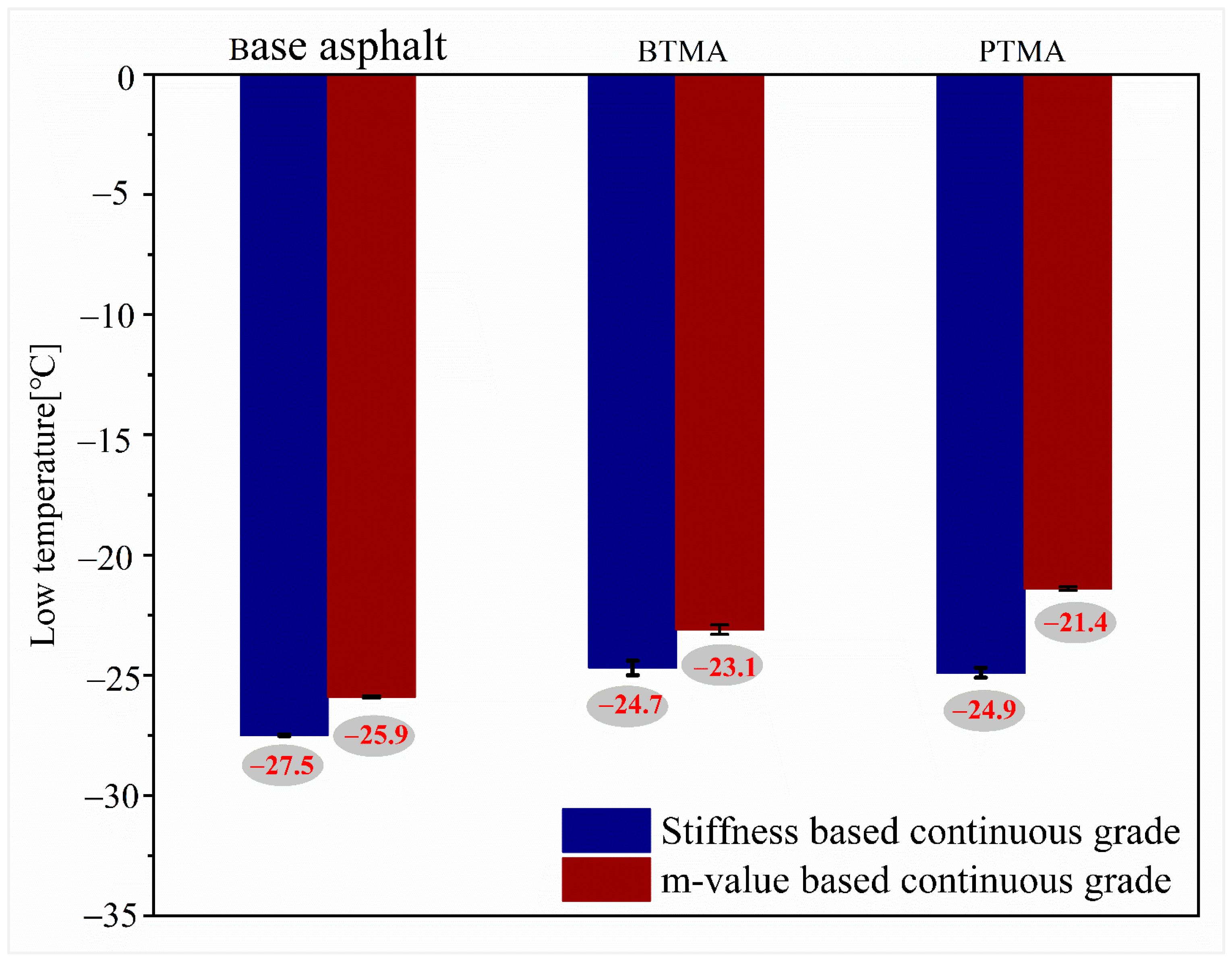 Molecules 28 02794 g011