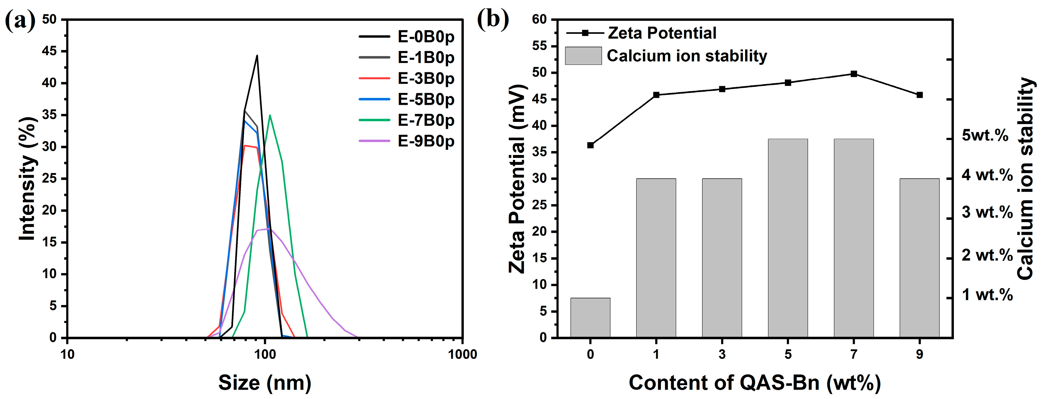 Molecules 28 02795 g002