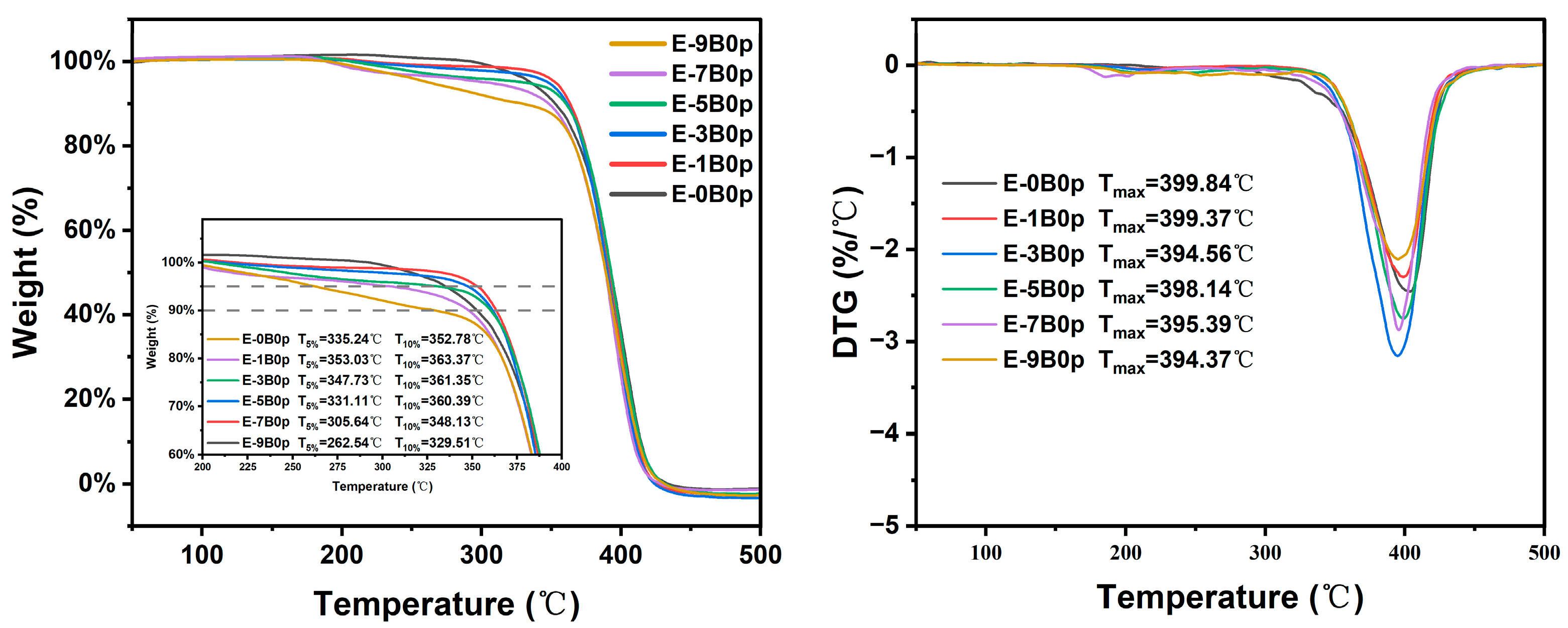 Molecules 28 02795 g006