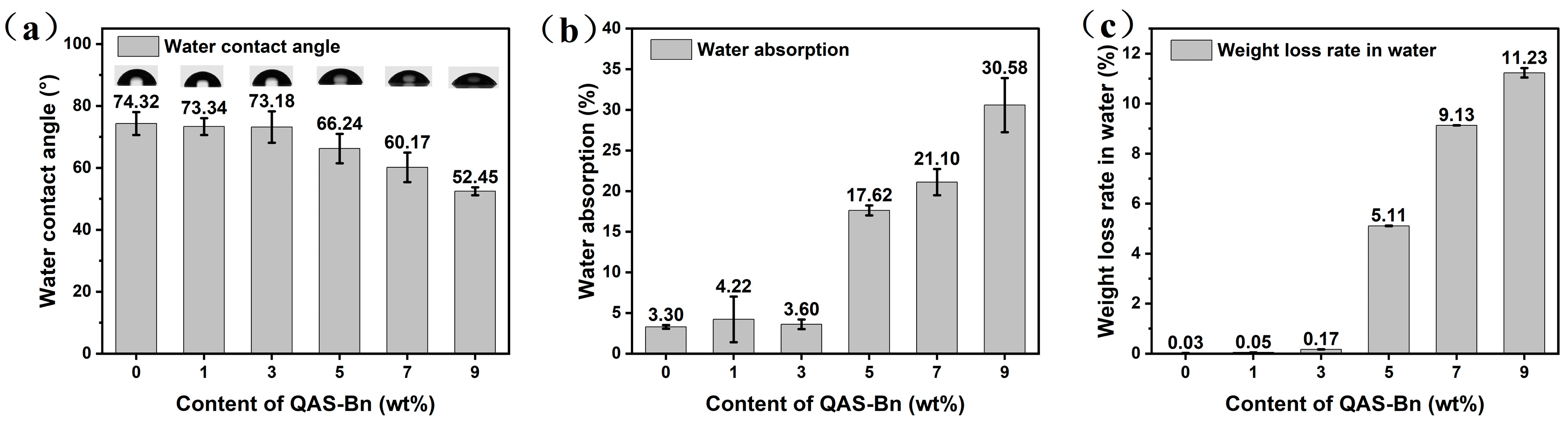 Molecules 28 02795 g009