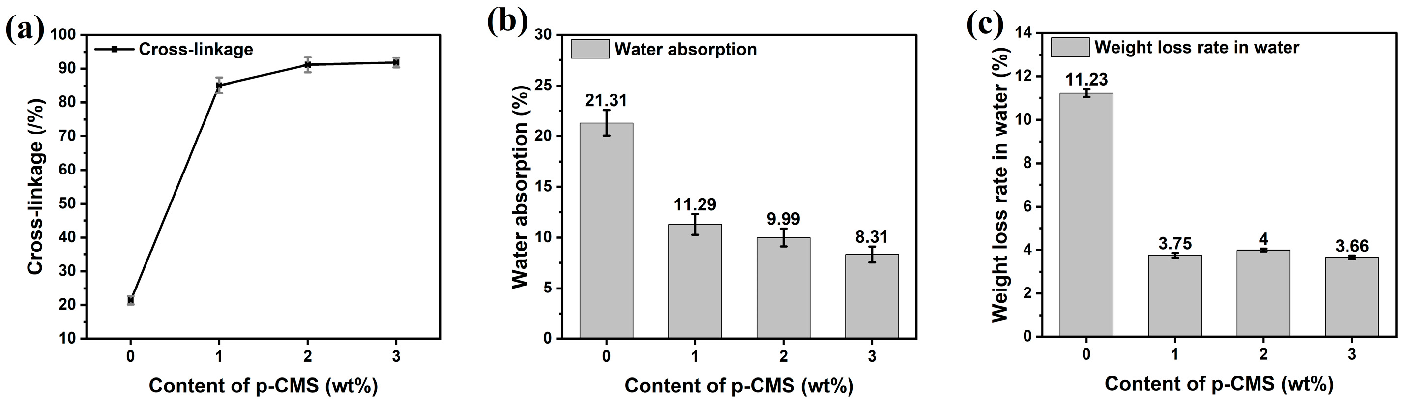 Molecules 28 02795 g010